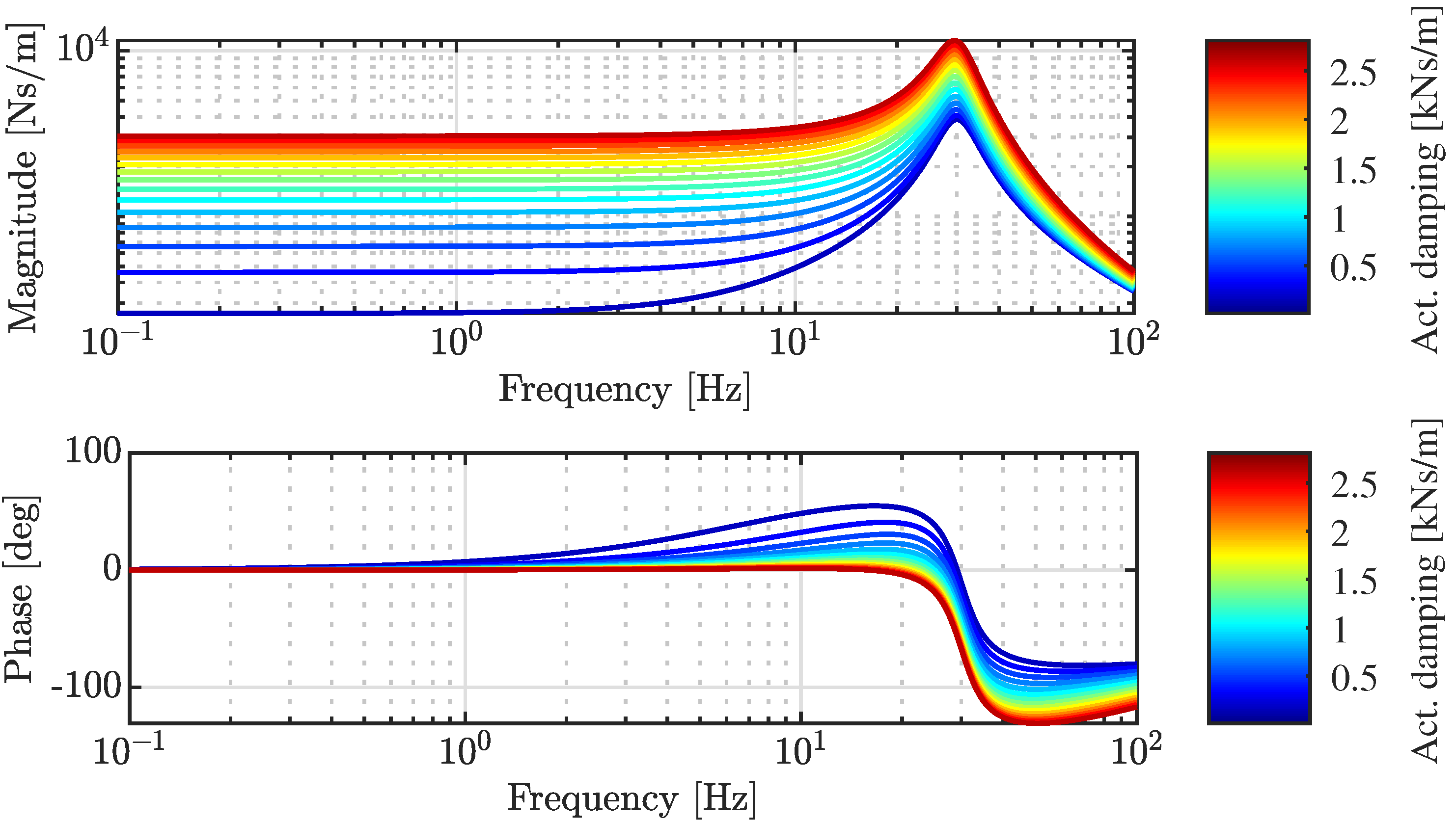 Engproc 85 00011 g009