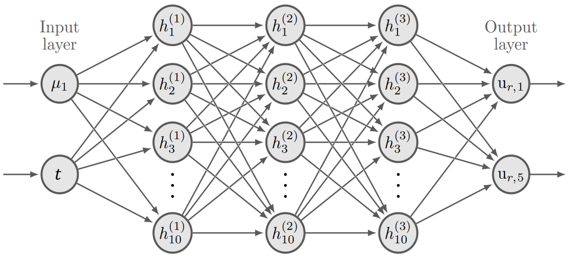 Engproc 85 00030 g003
