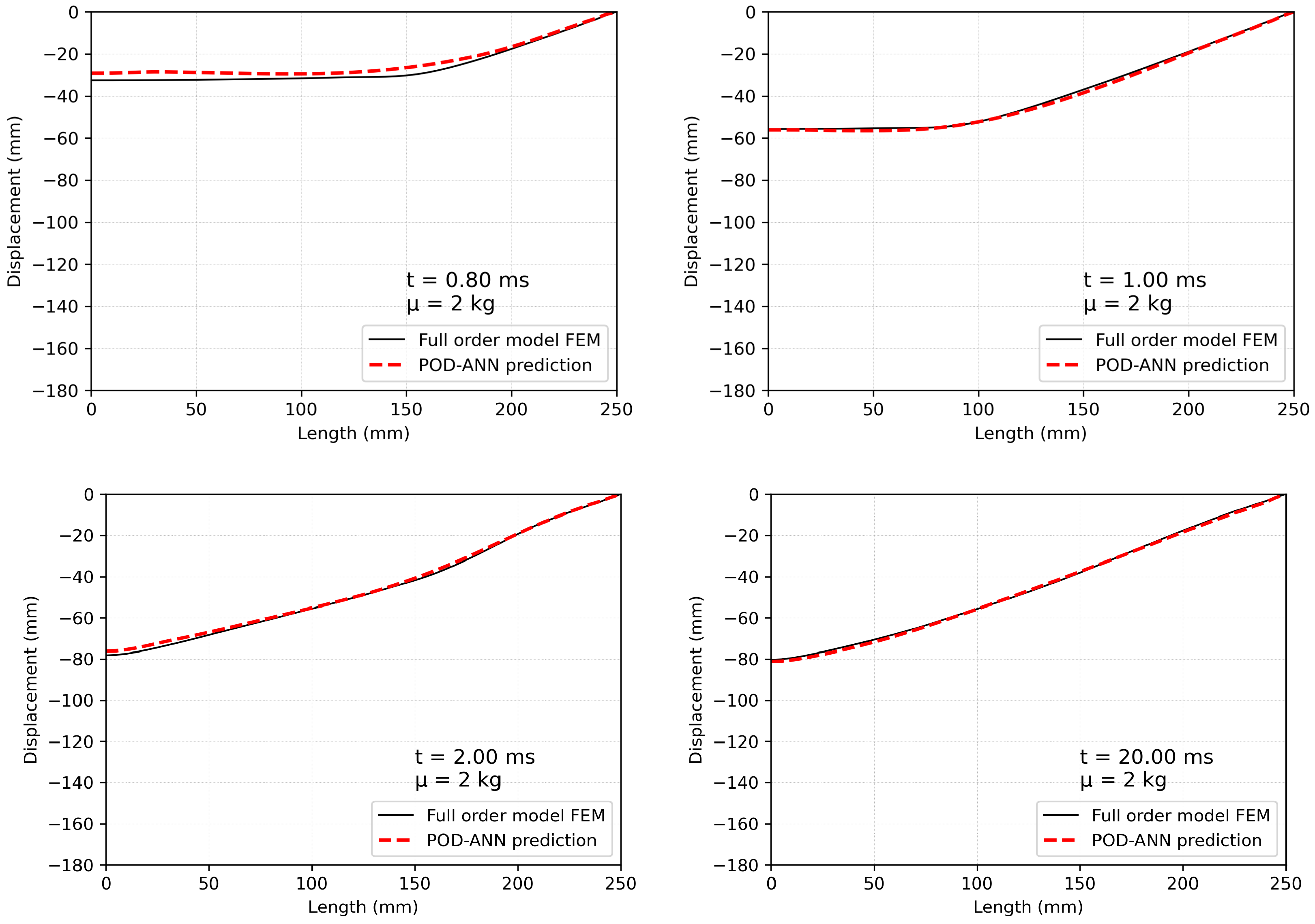 Engproc 85 00030 g009