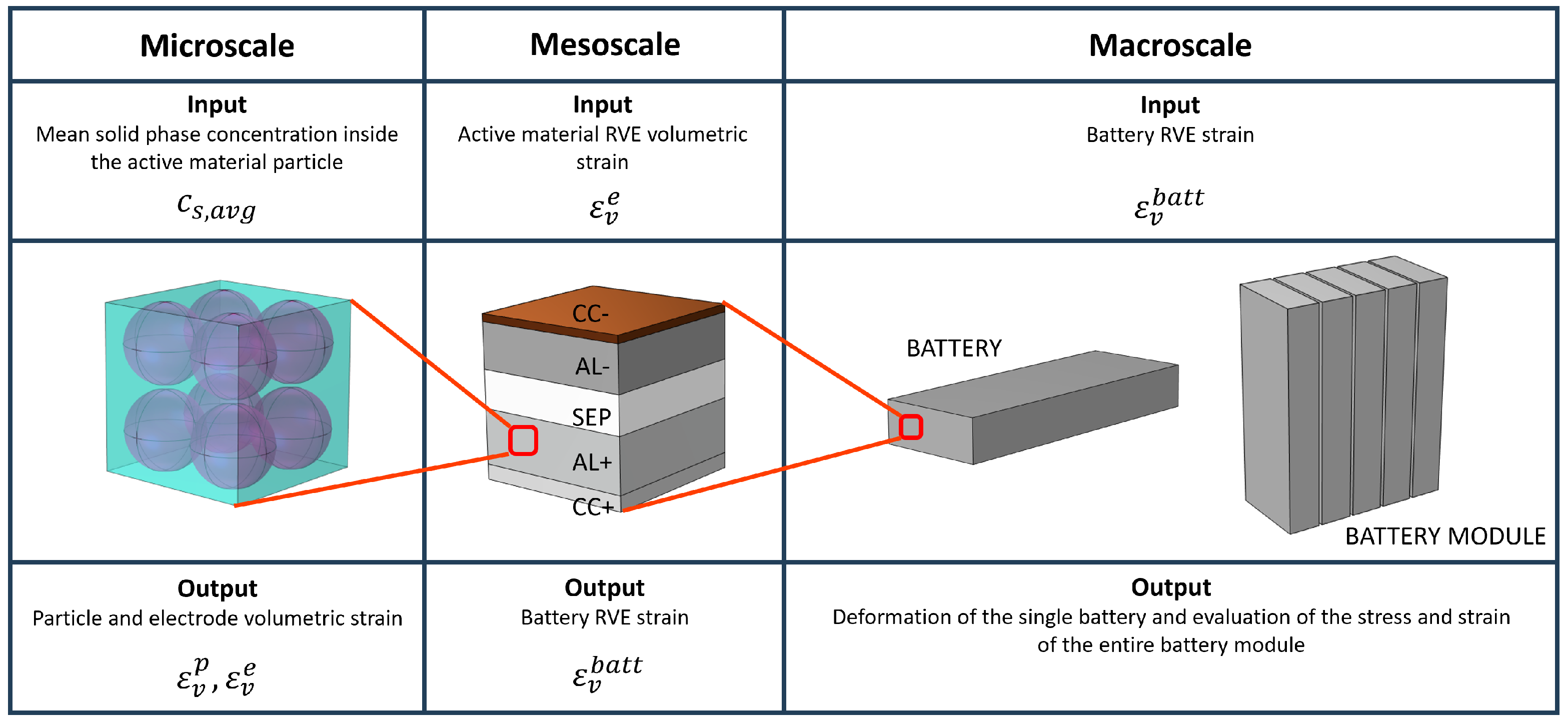 Engproc 85 00048 g001