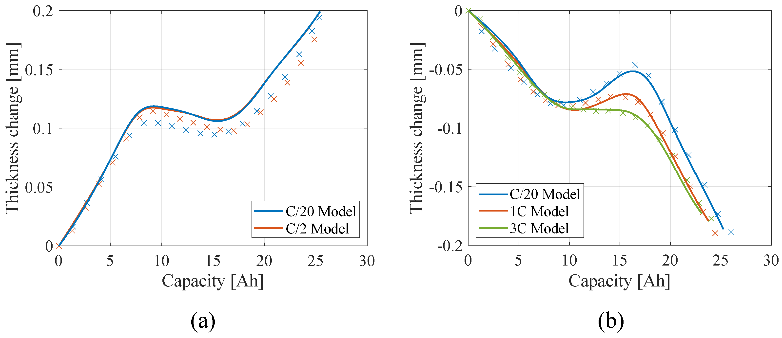 Engproc 85 00048 g006