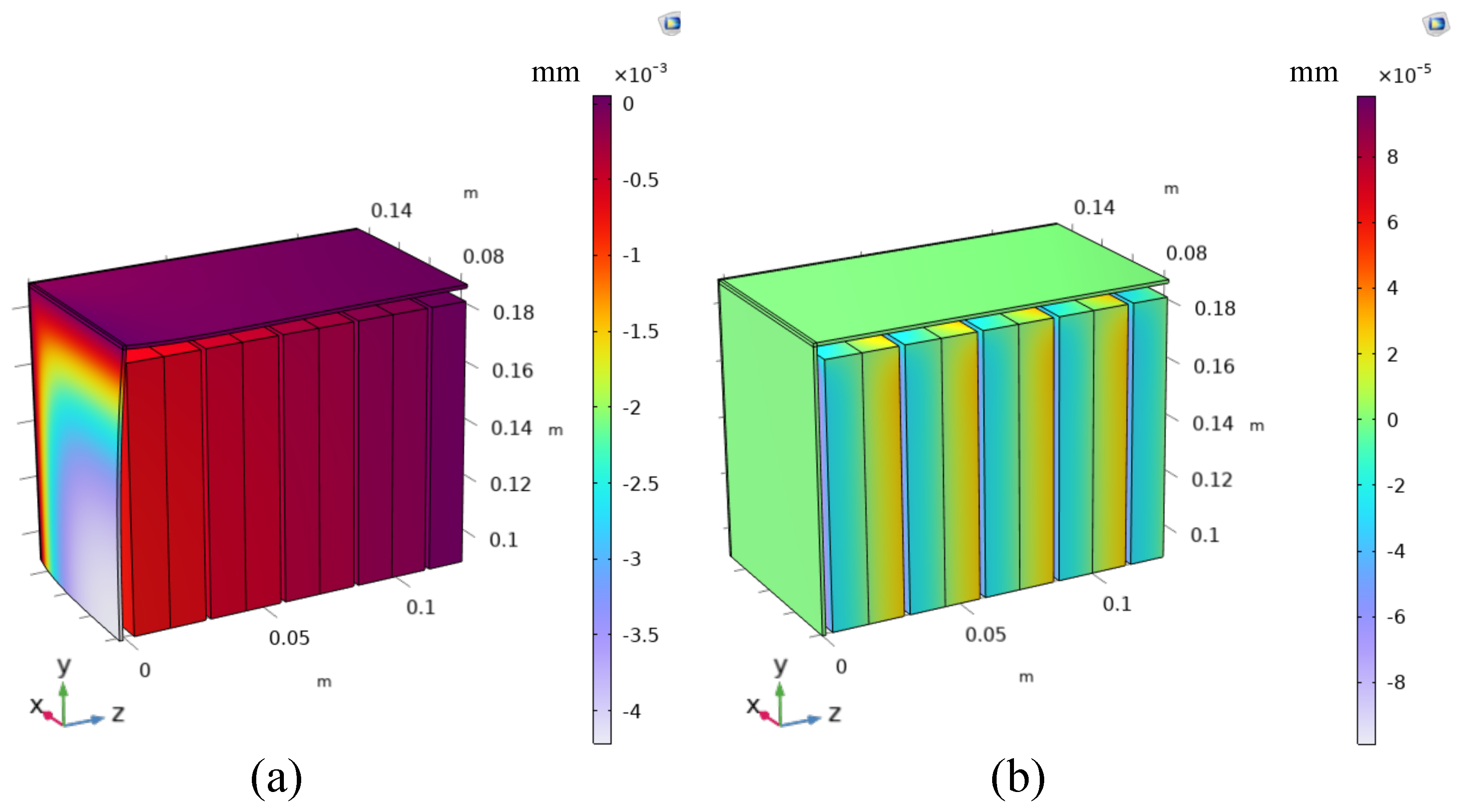 Engproc 85 00048 g007