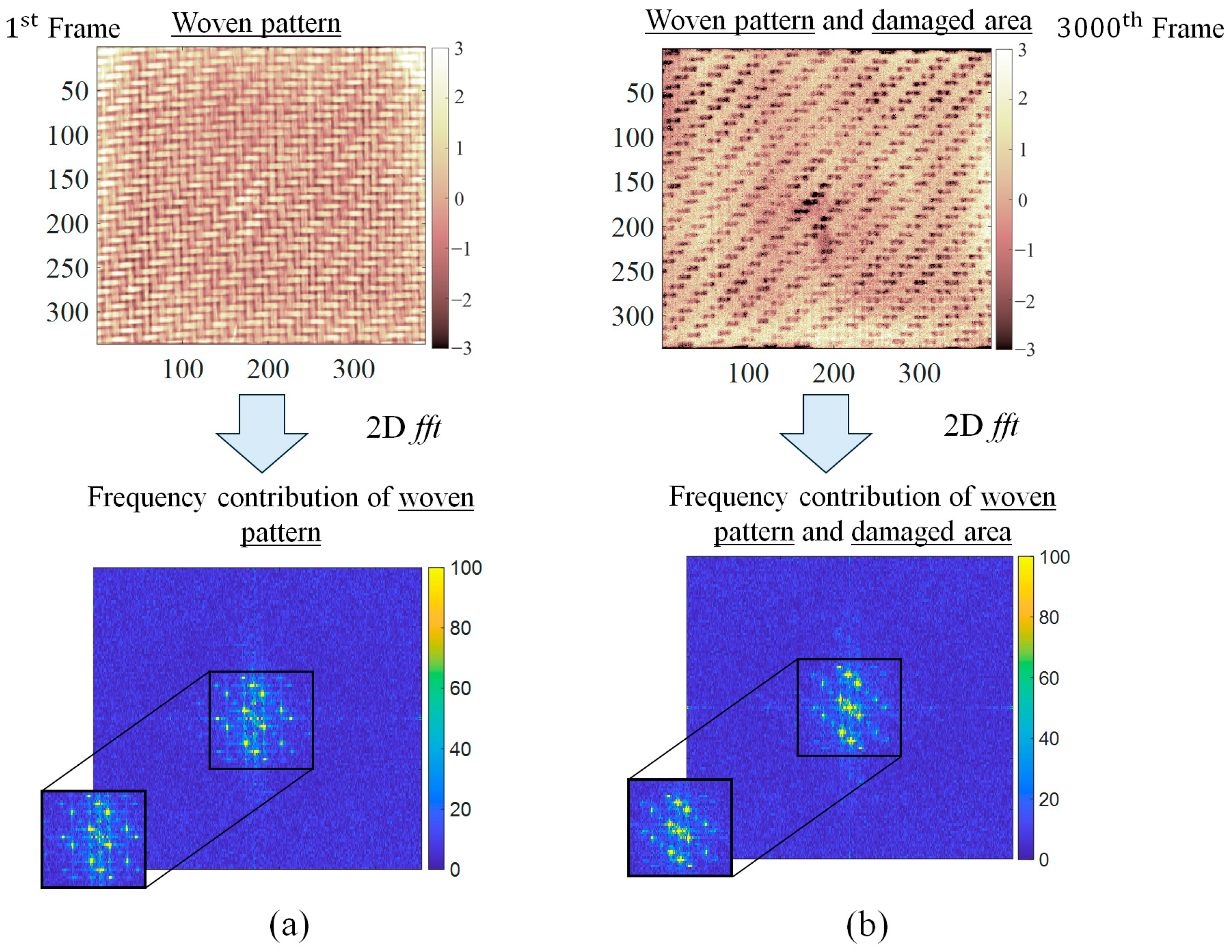 Engproc 85 00051 g002