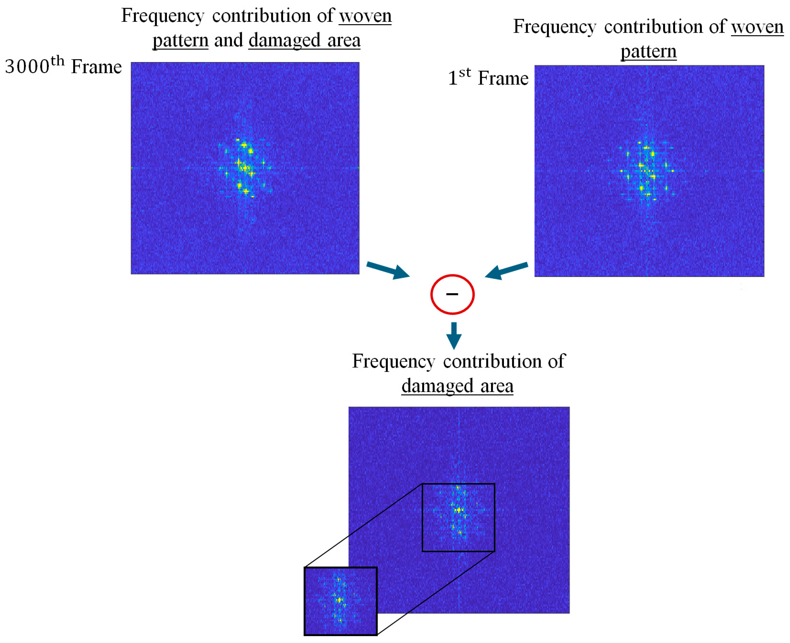 Engproc 85 00051 g003
