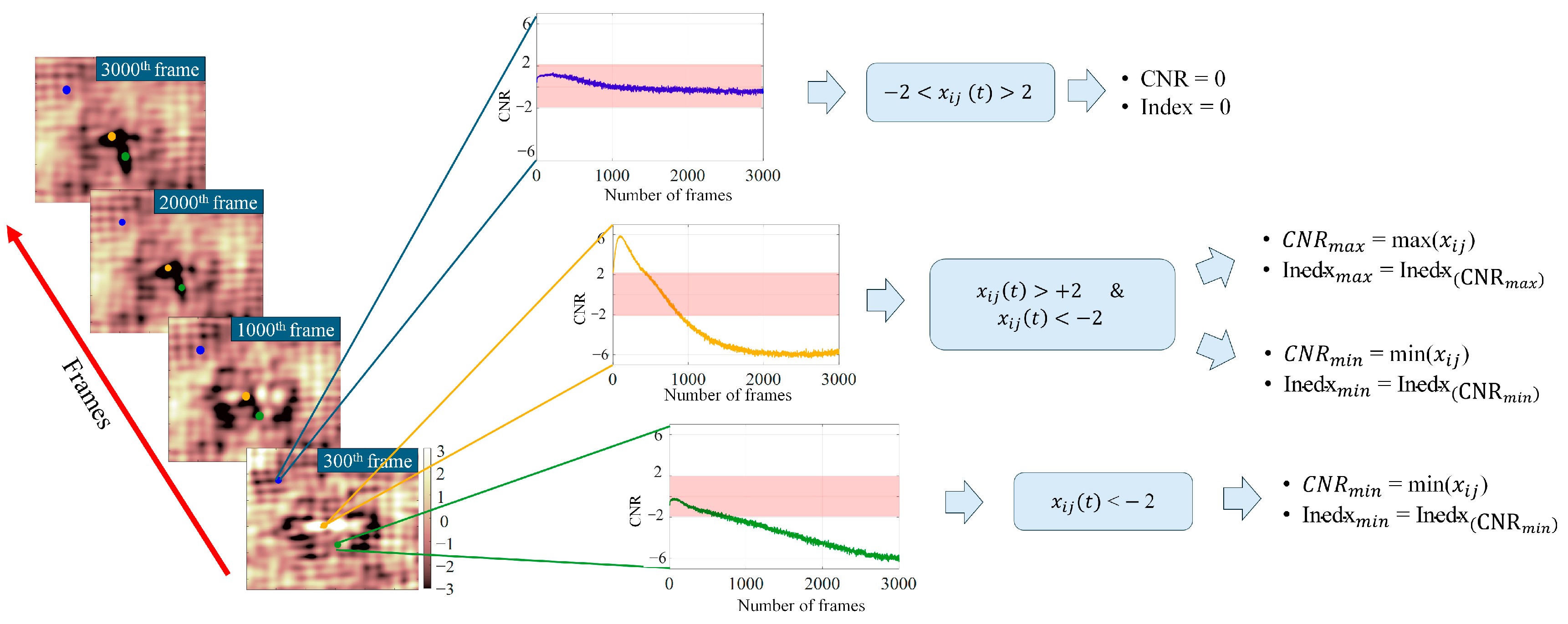 Engproc 85 00051 g006