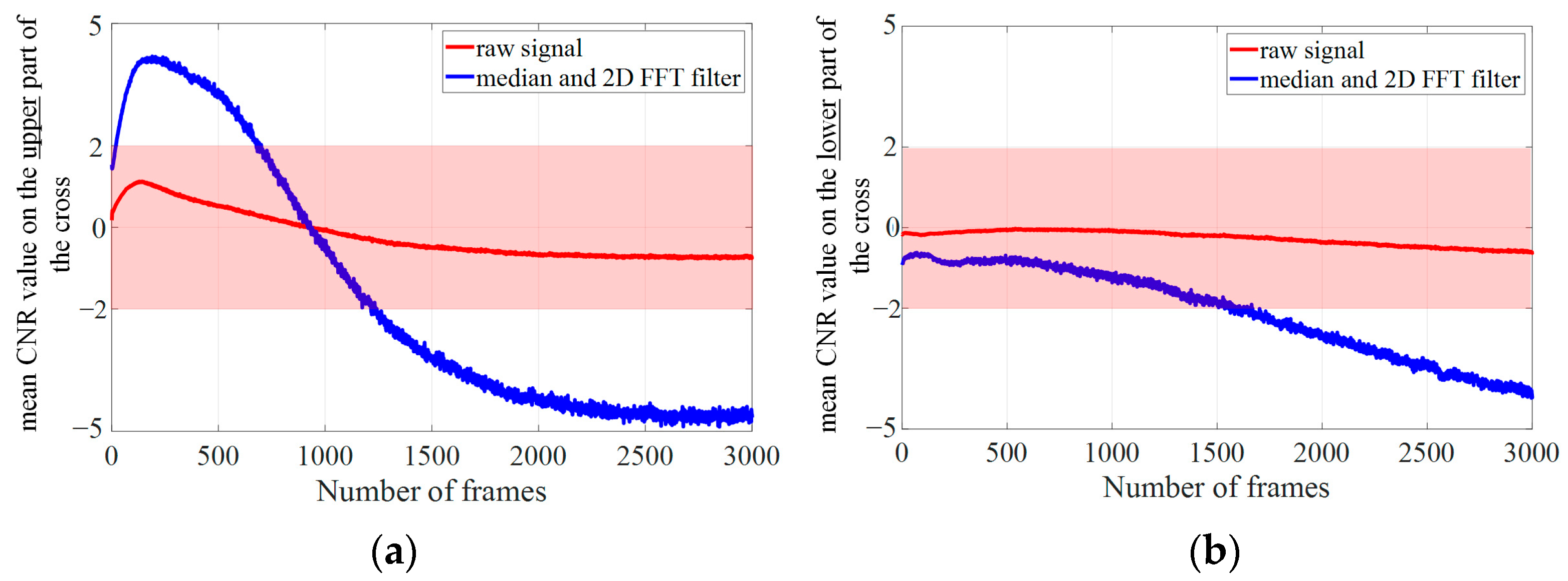 Engproc 85 00051 g007