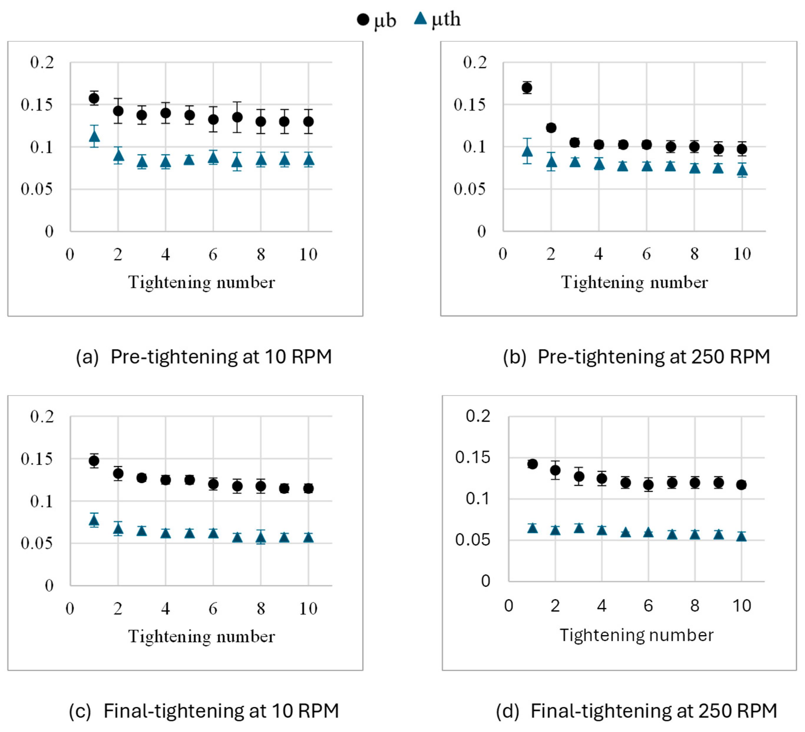 Engproc 85 00052 g006