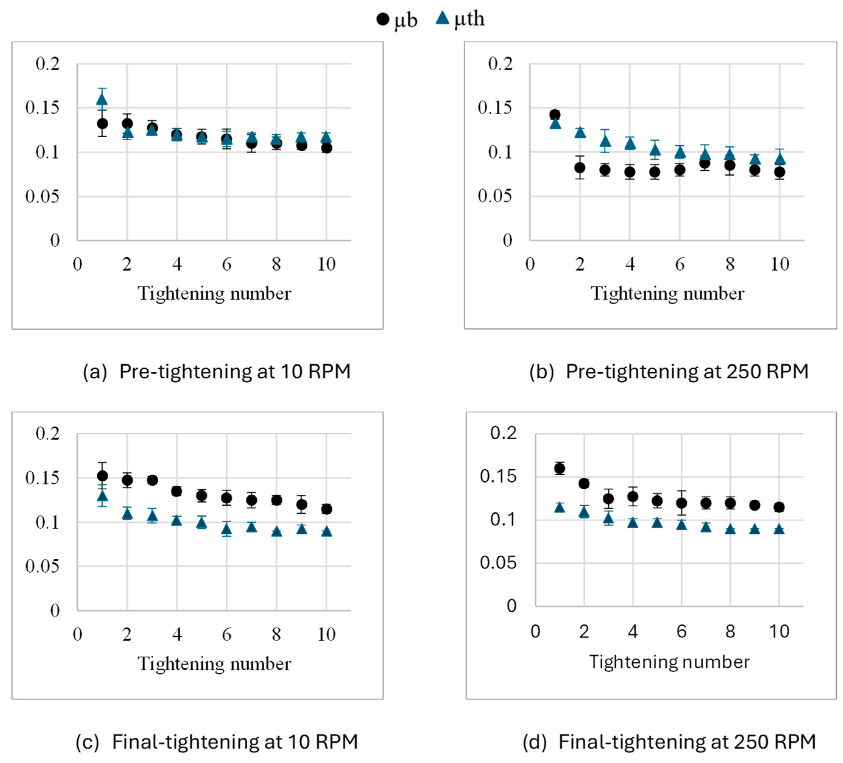 Engproc 85 00052 g013