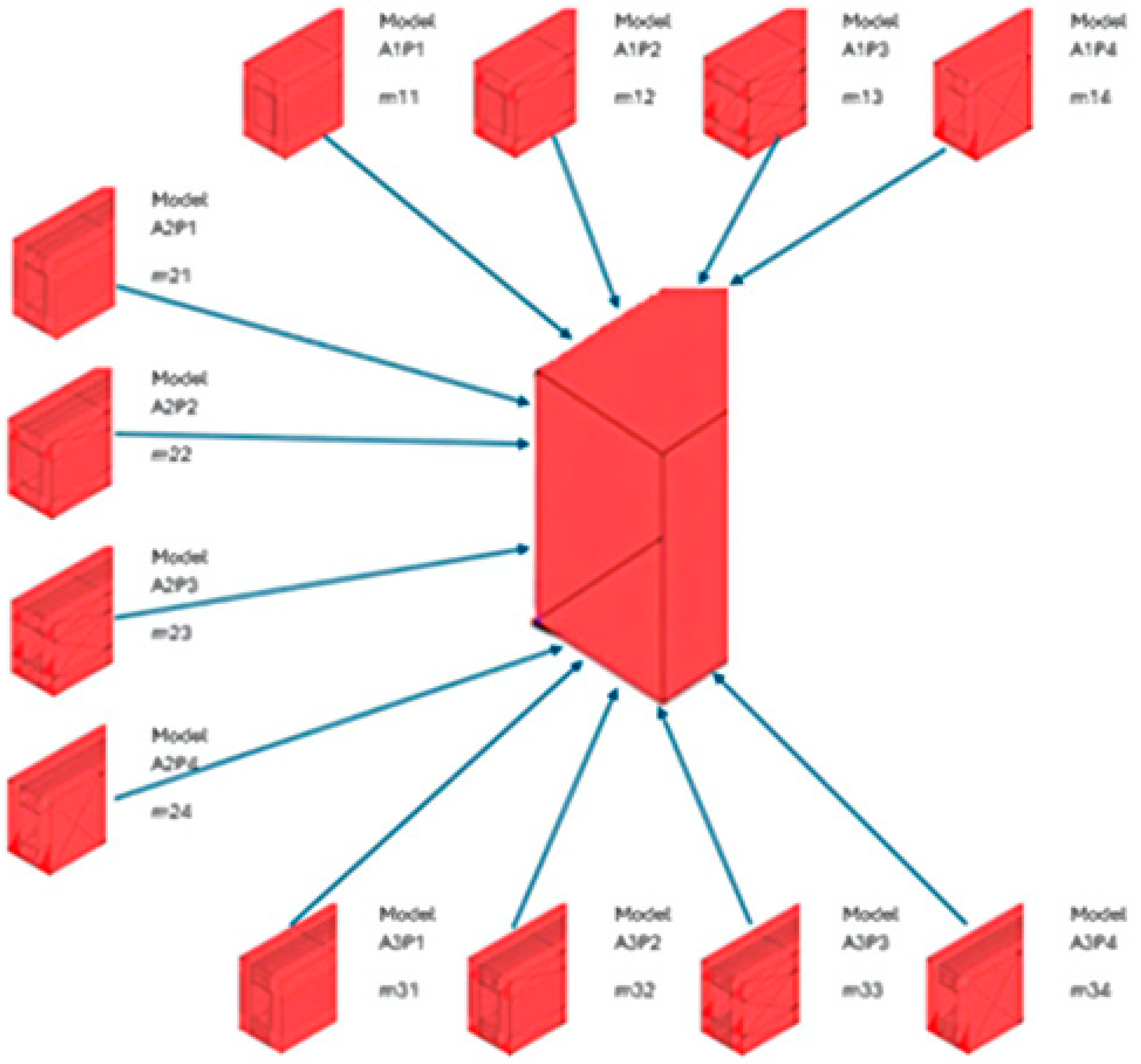 Engproc 87 00023 g003