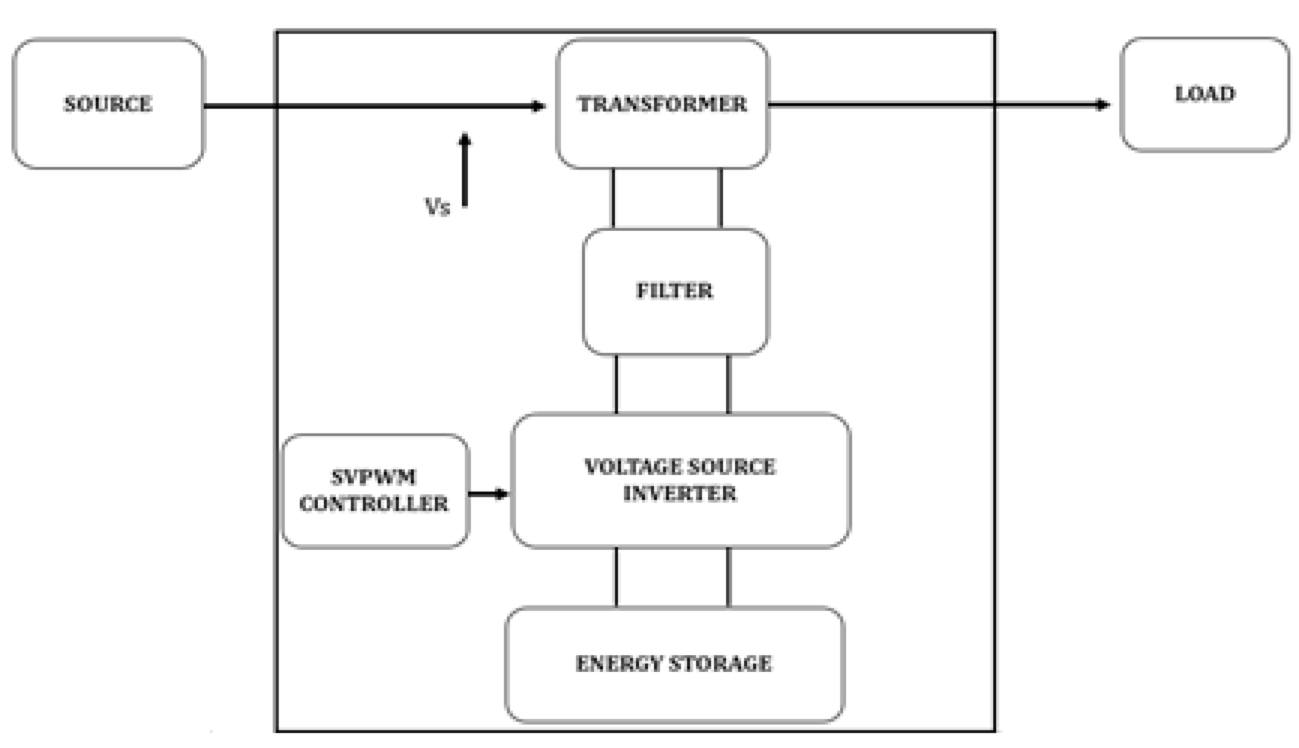 Engproc 87 00039 g003