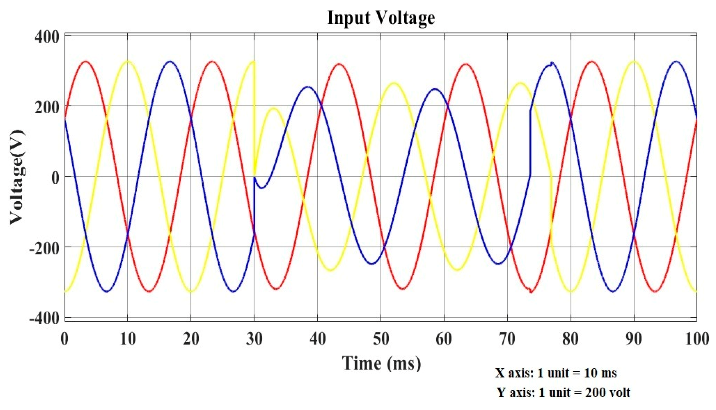Engproc 87 00039 g005