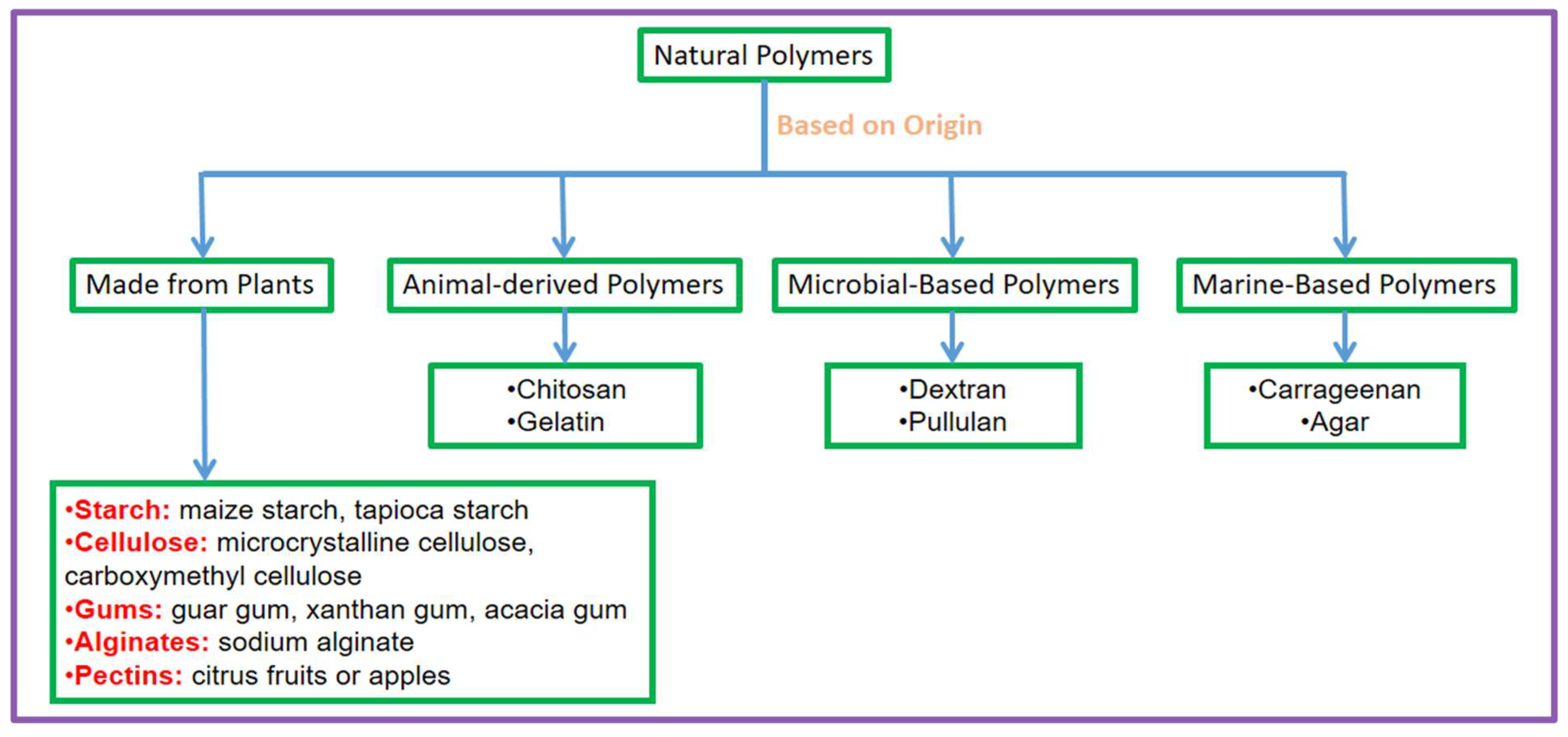 Engproc 87 00040 g001 Engproc 87 00040 g001