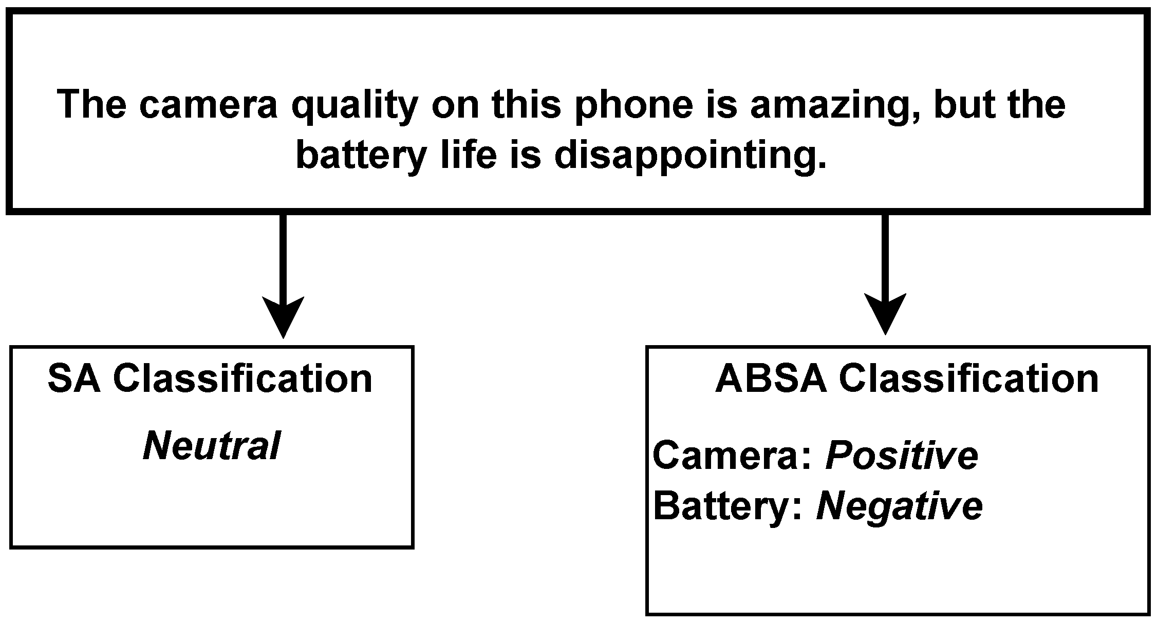 Engproc 87 00043 g001