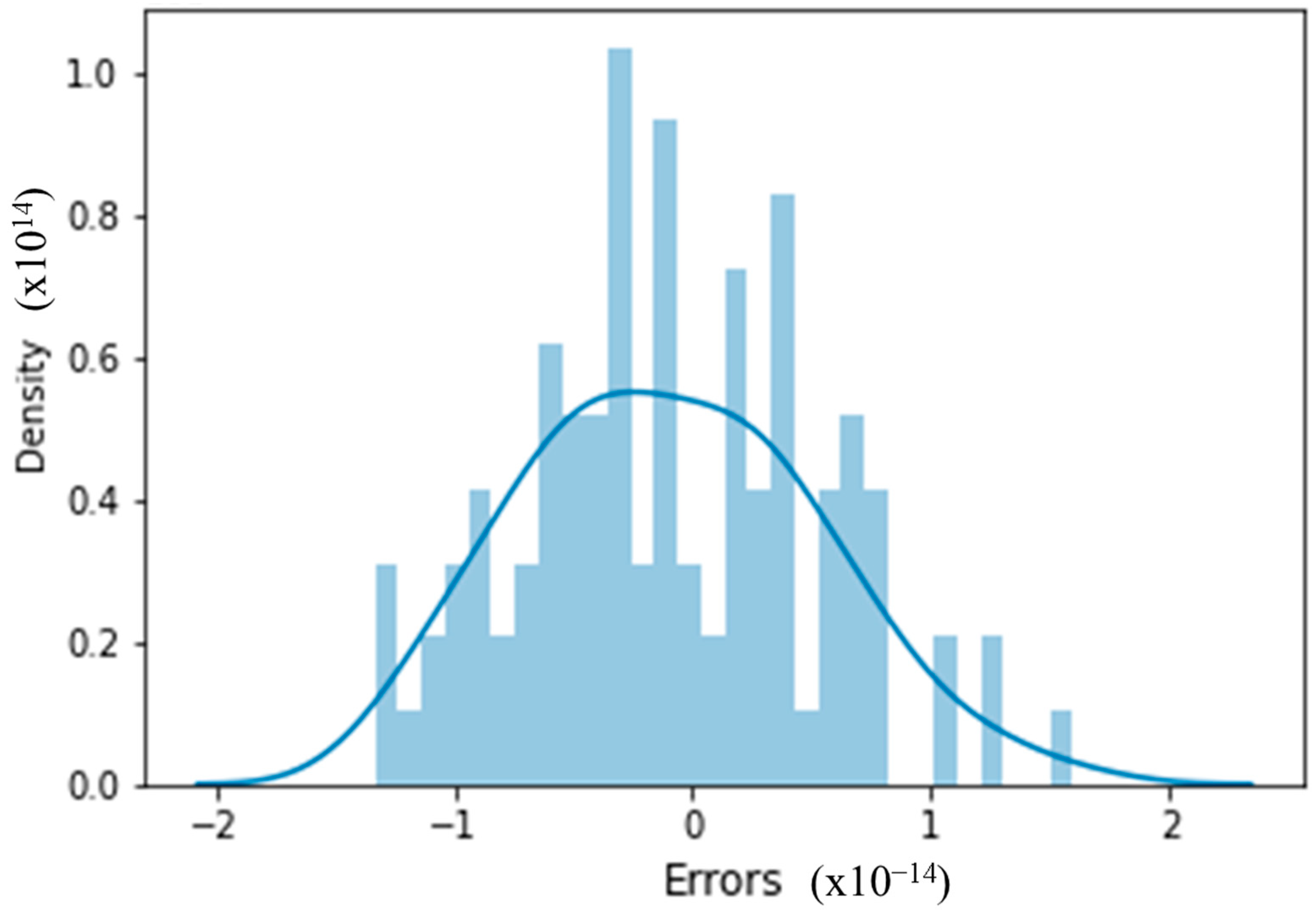 Engproc 87 00052 g003