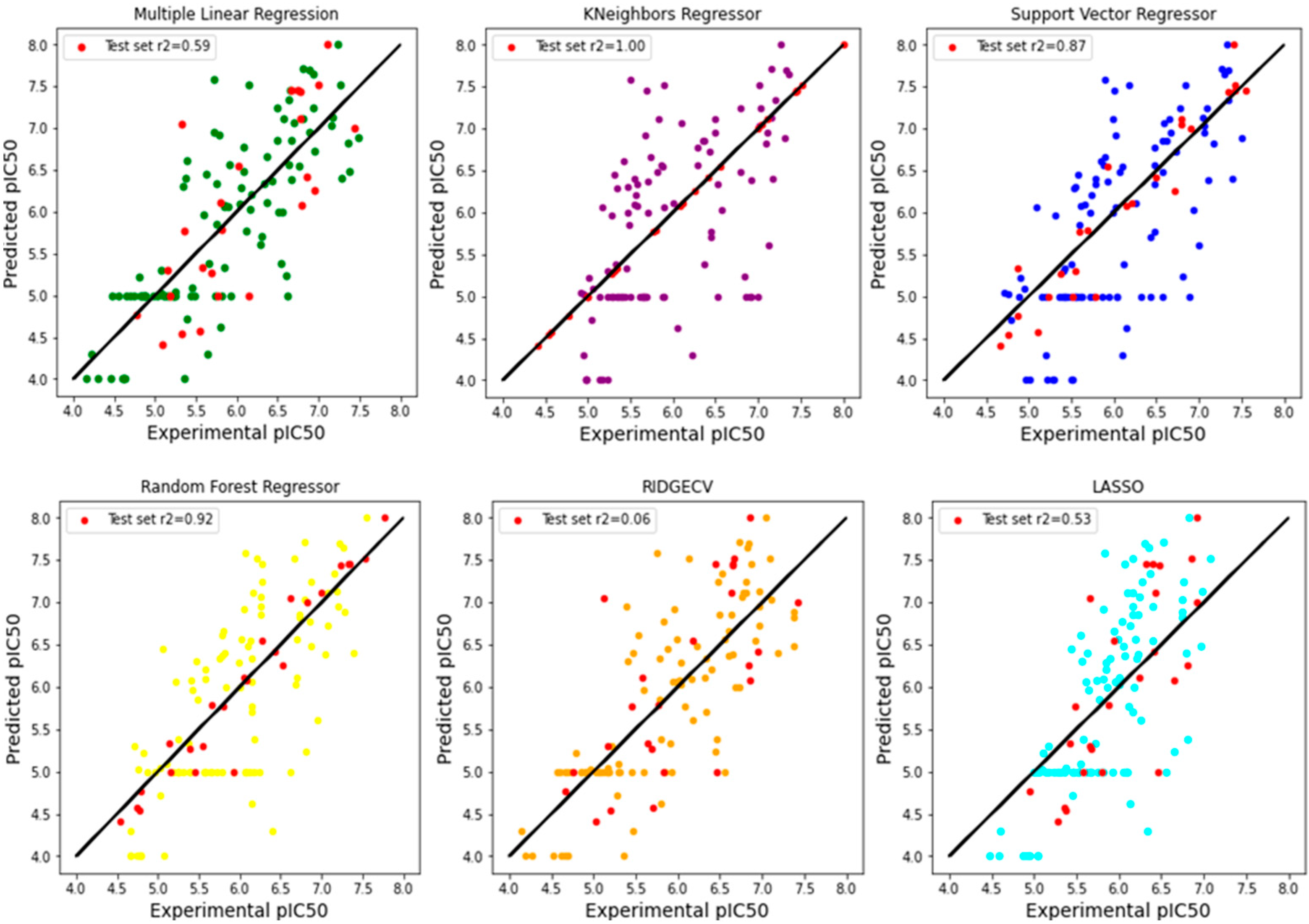 Engproc 87 00052 g004