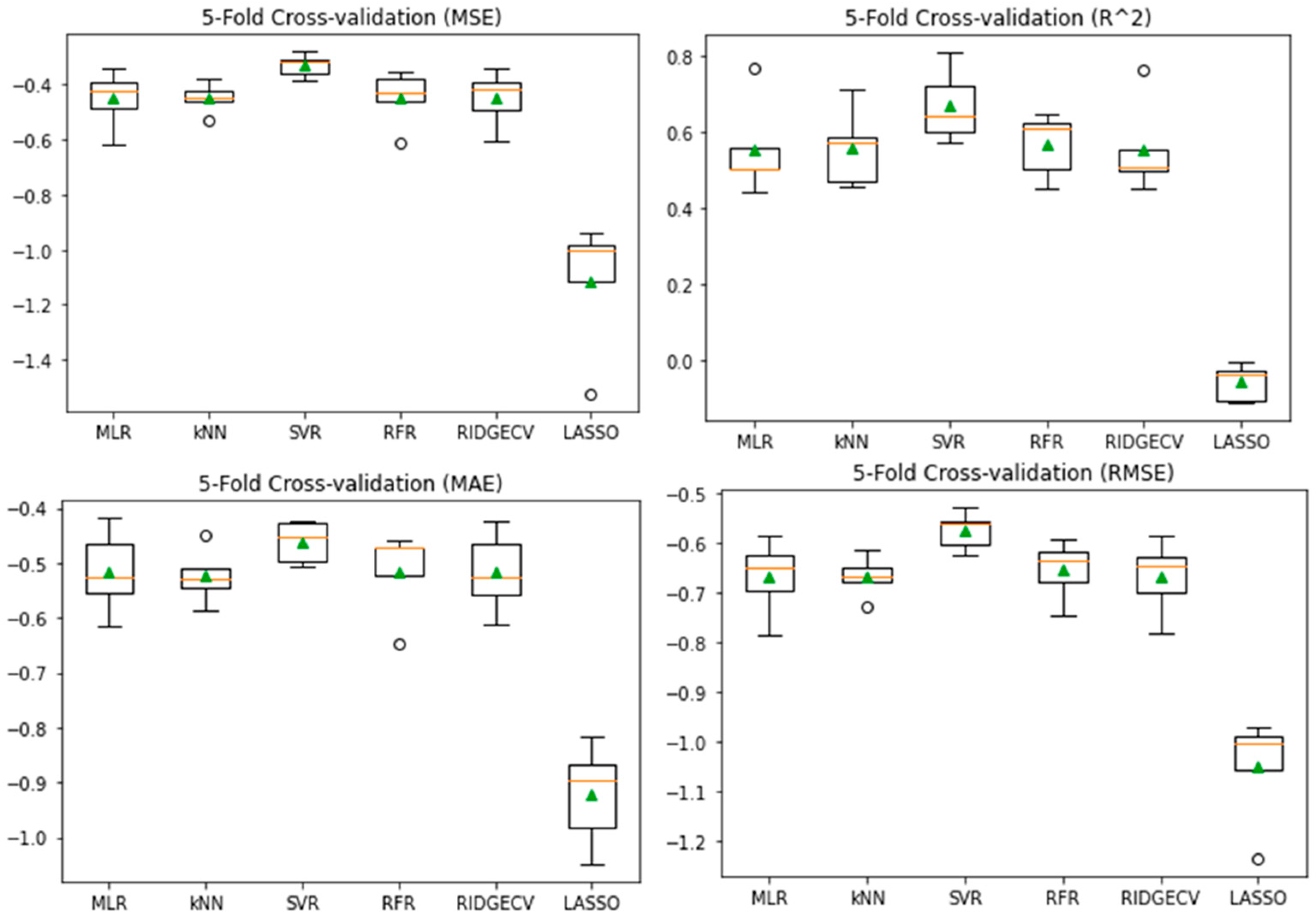 Engproc 87 00052 g005