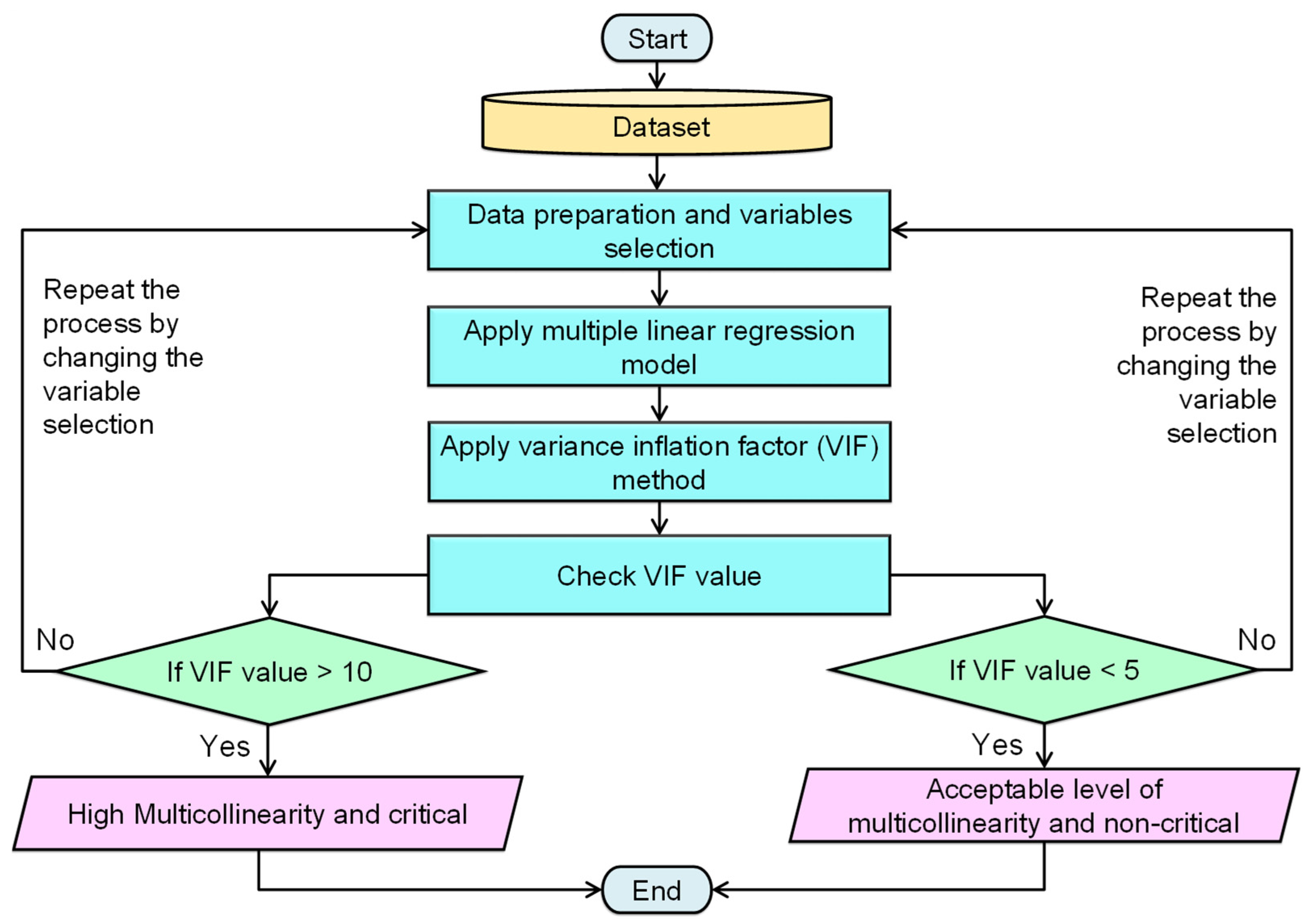 Engproc 87 00106 g001 Engproc 87 00106 g001