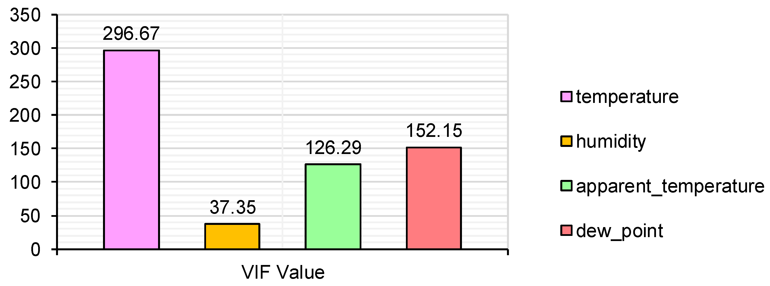 Engproc 87 00106 g003 Engproc 87 00106 g003