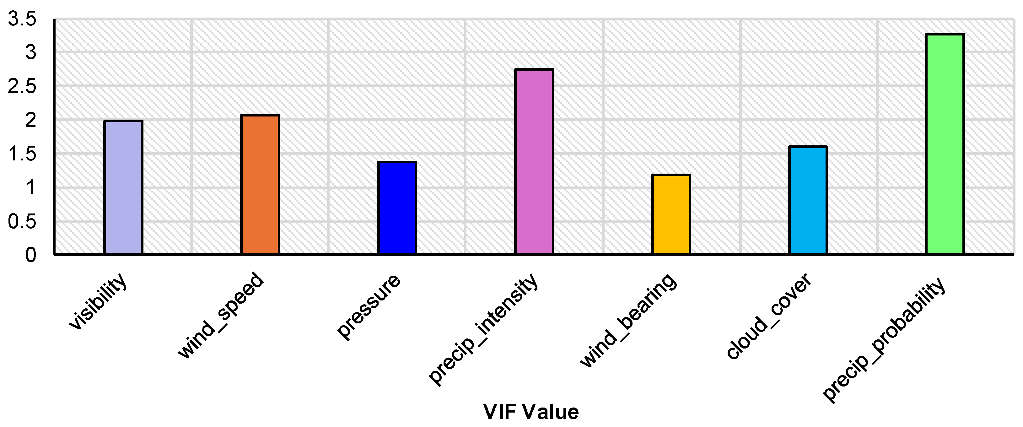 Engproc 87 00106 g004 Engproc 87 00106 g004