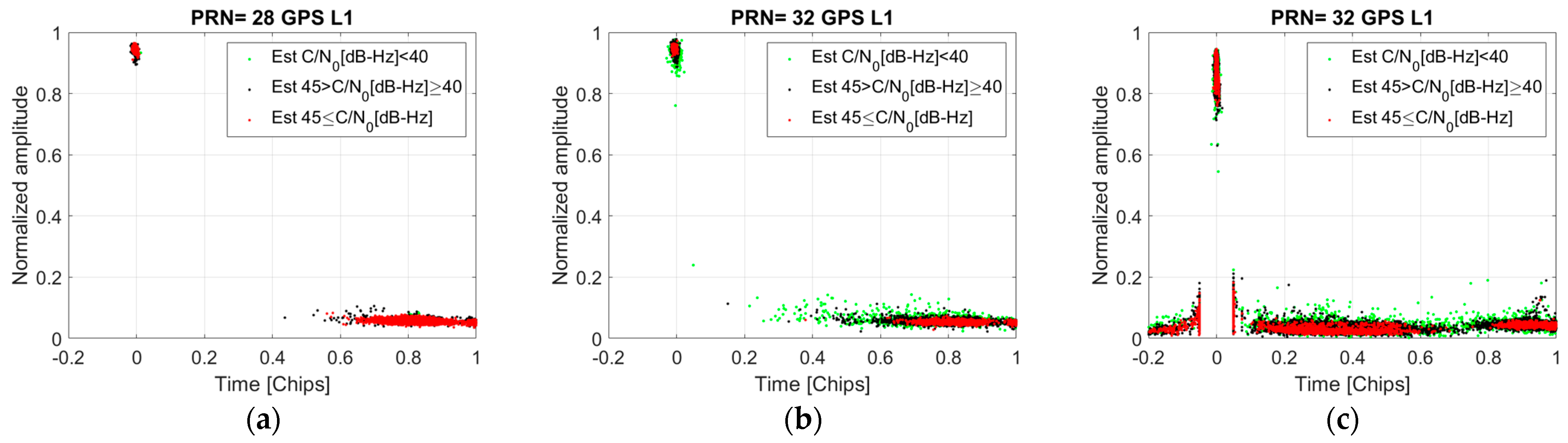Engproc 88 00025 g005