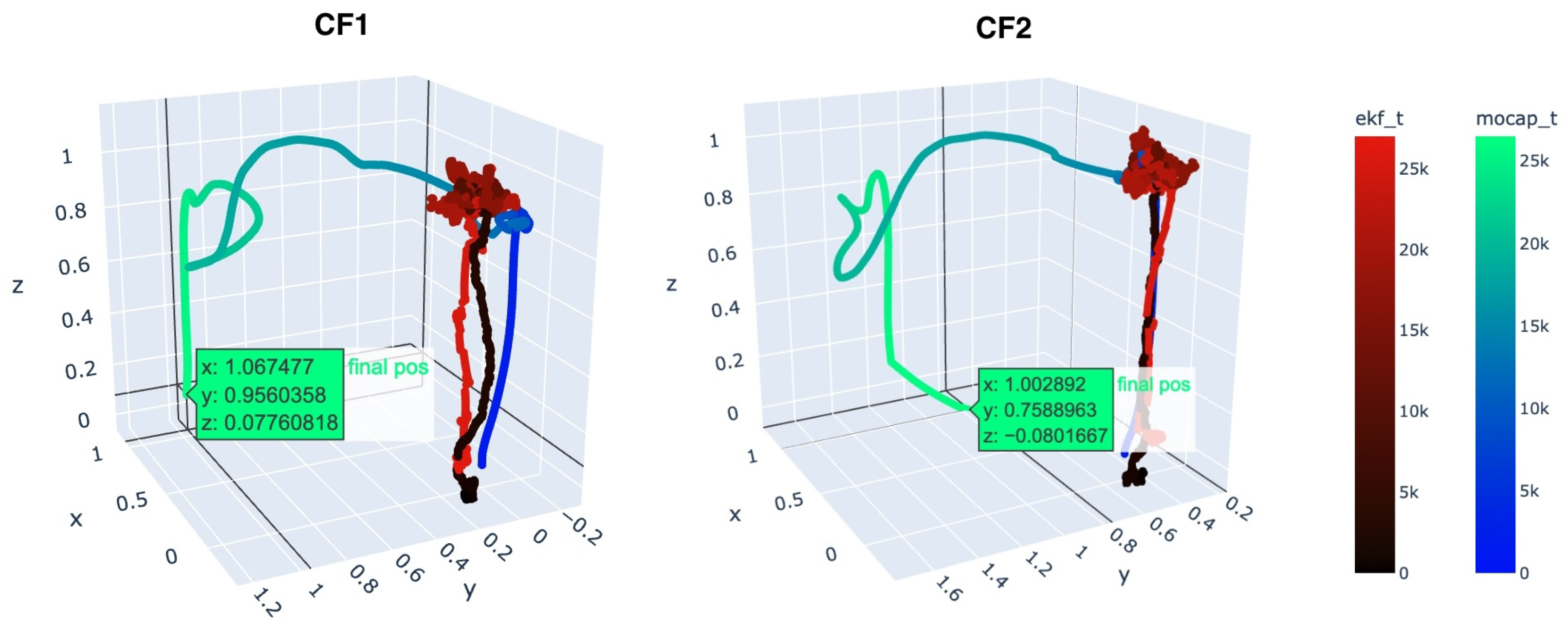 Engproc 88 00043 g004