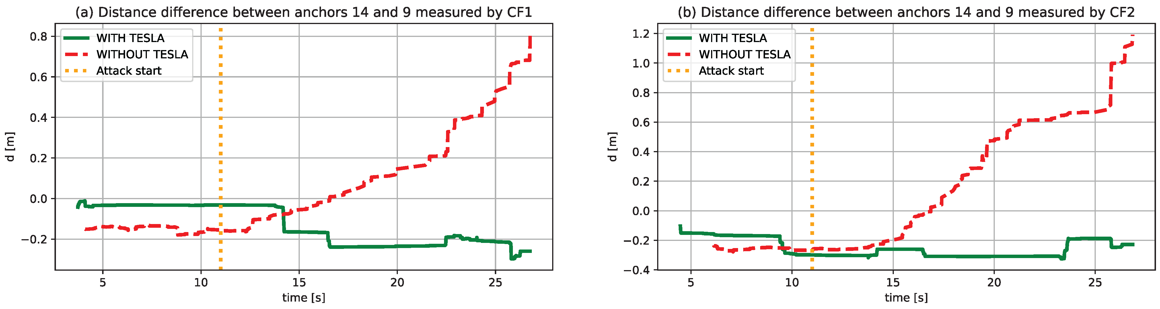 Engproc 88 00043 g006