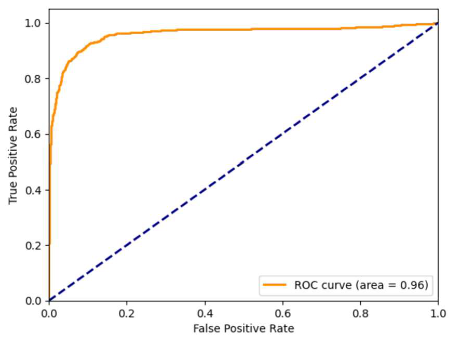 Engproc 89 00032 g003