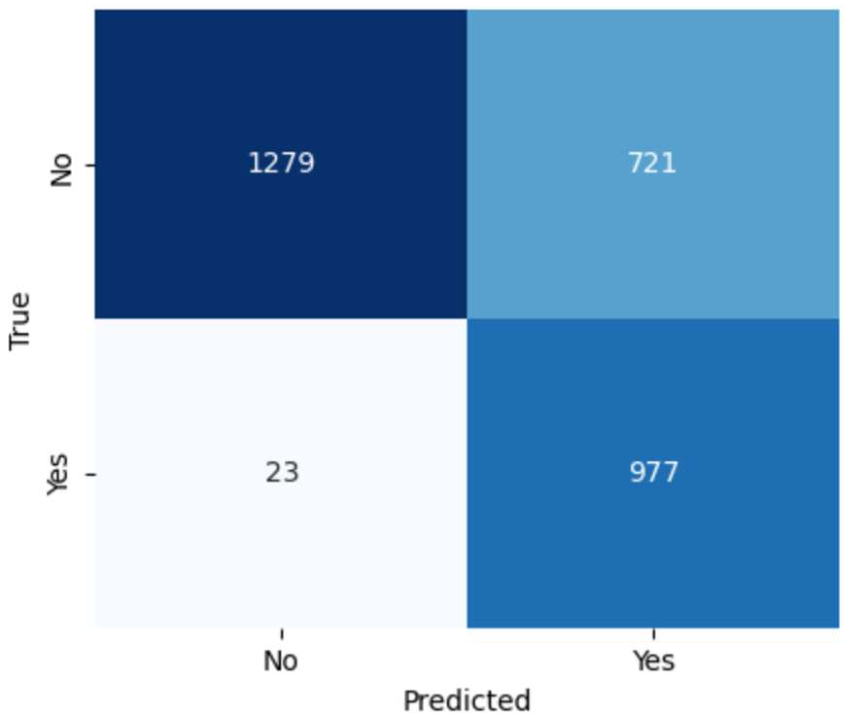 Engproc 89 00032 g007