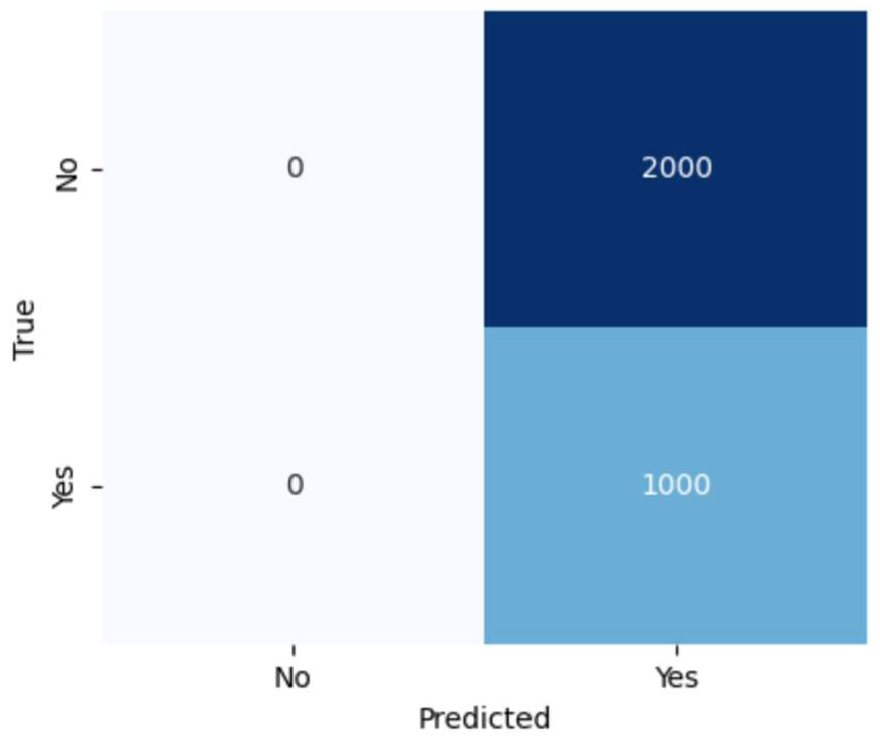 Engproc 89 00032 g008