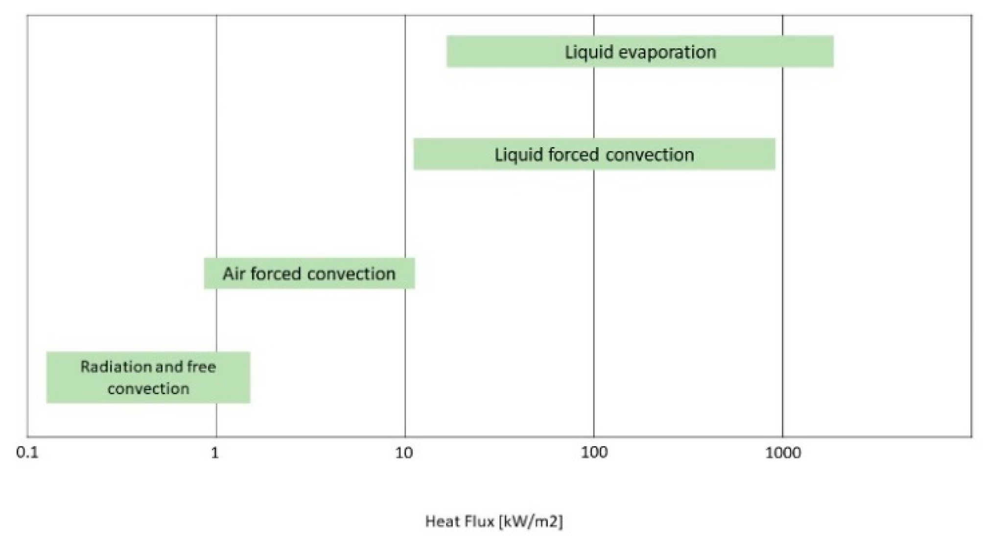 Engproc 89 00042 g003