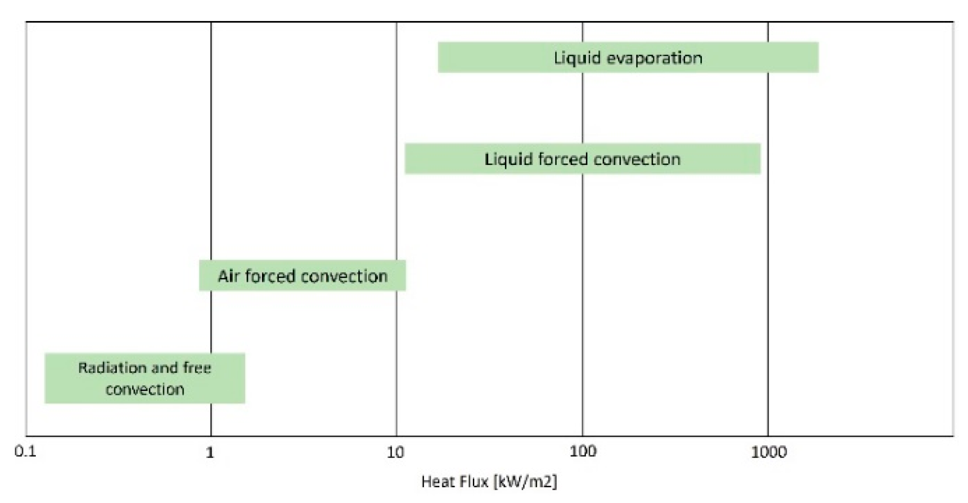 Engproc 89 00042 g005