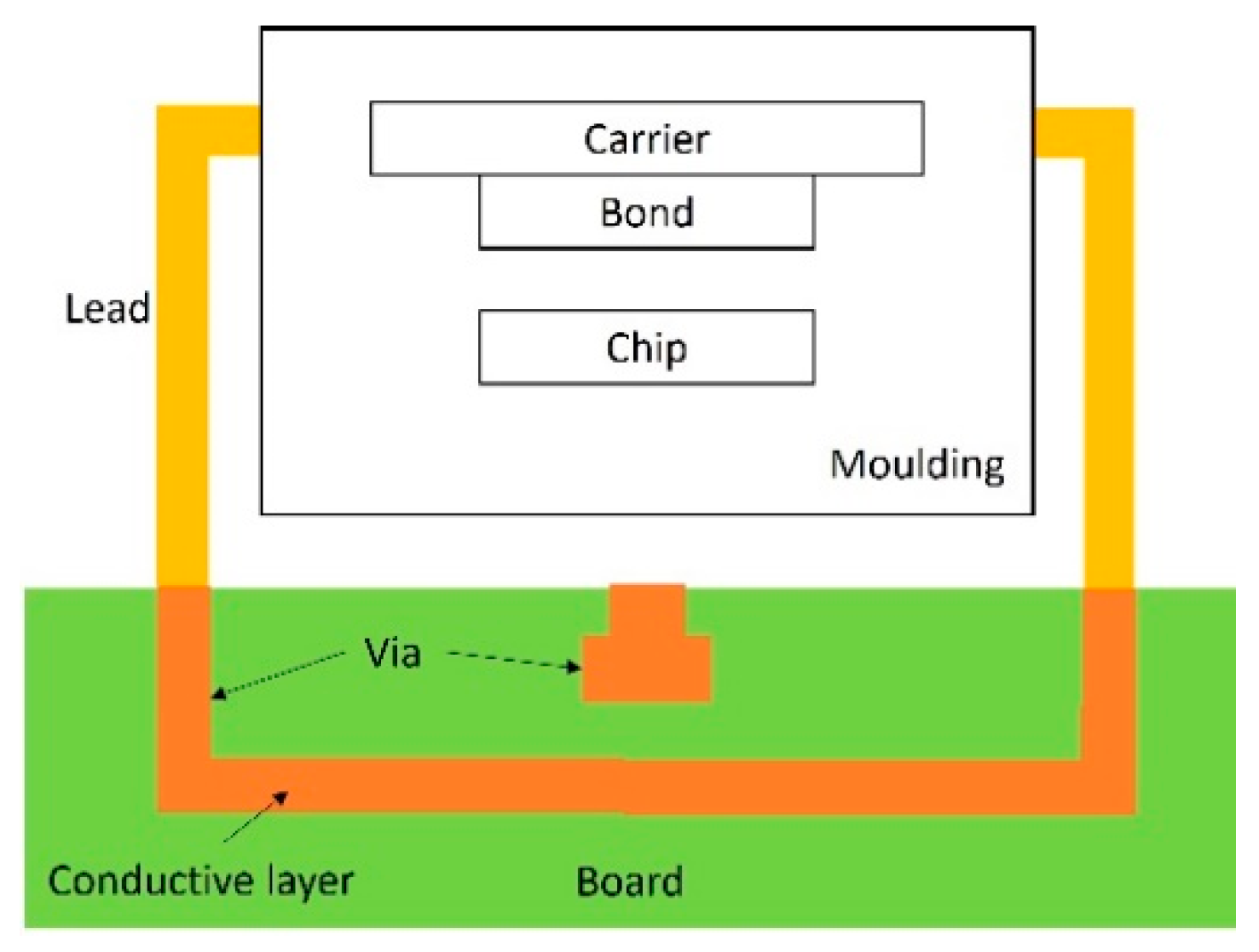 Engproc 89 00042 g007