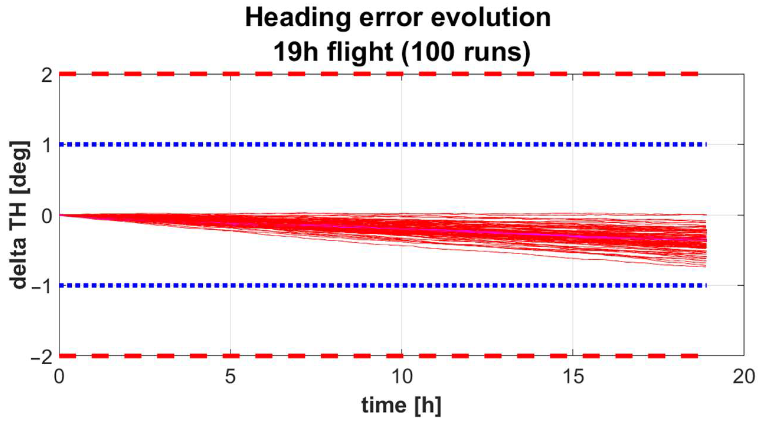 Engproc 90 00011 g002