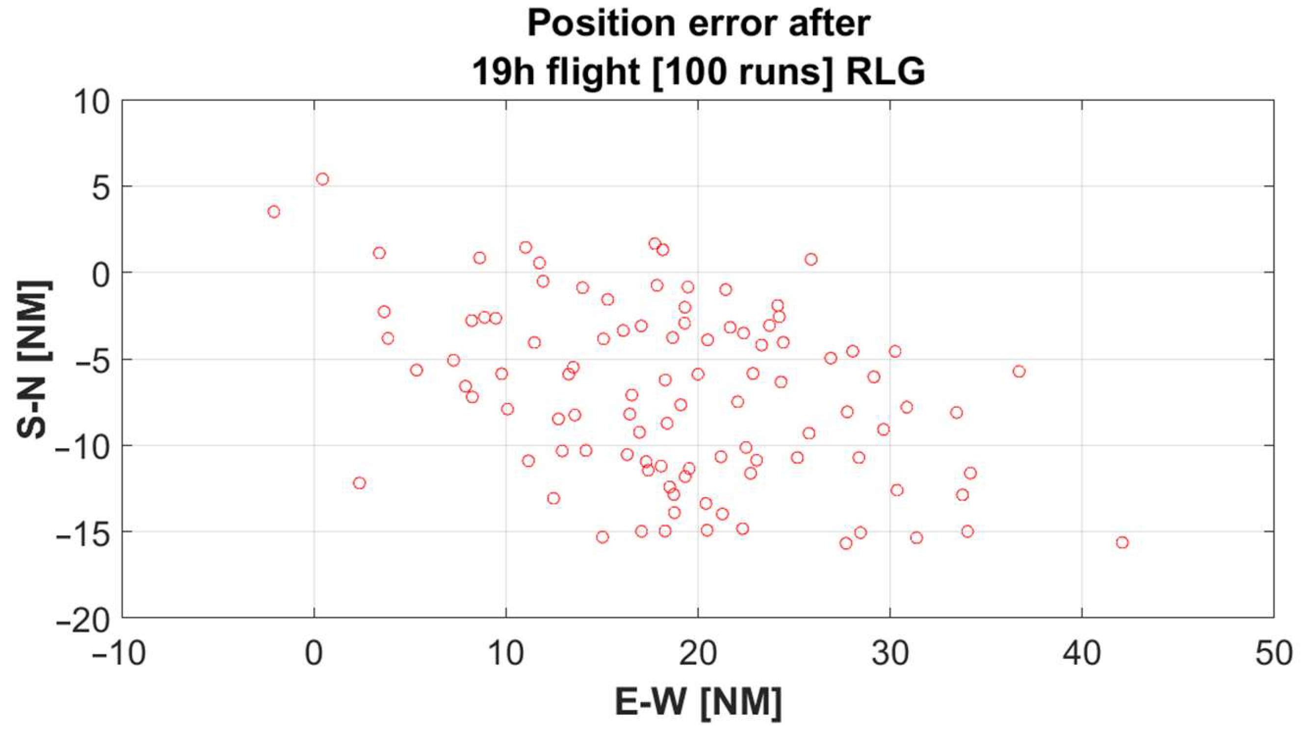 Engproc 90 00011 g003