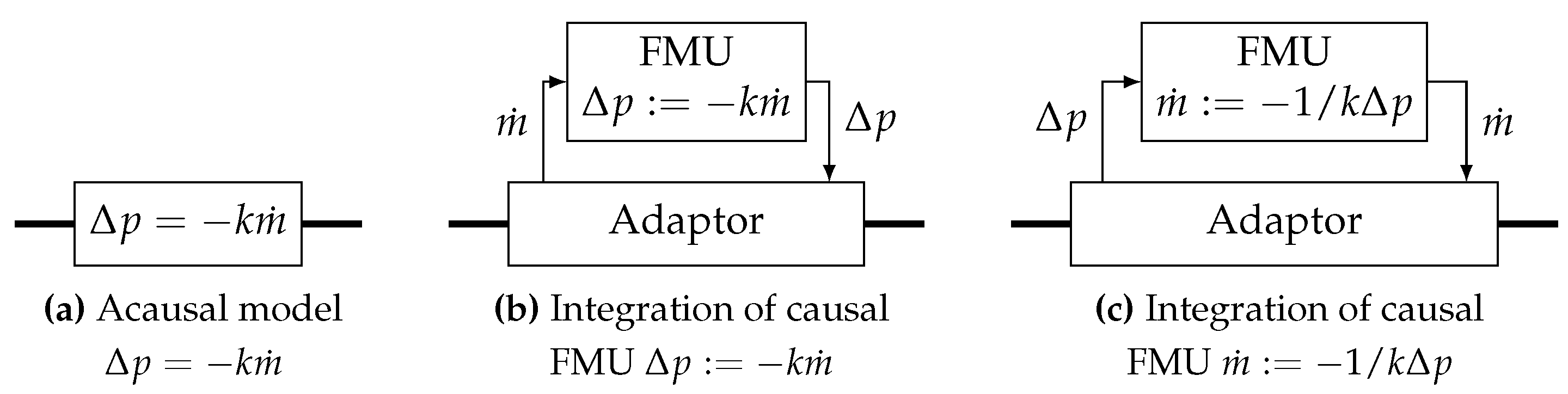Engproc 90 00012 g003