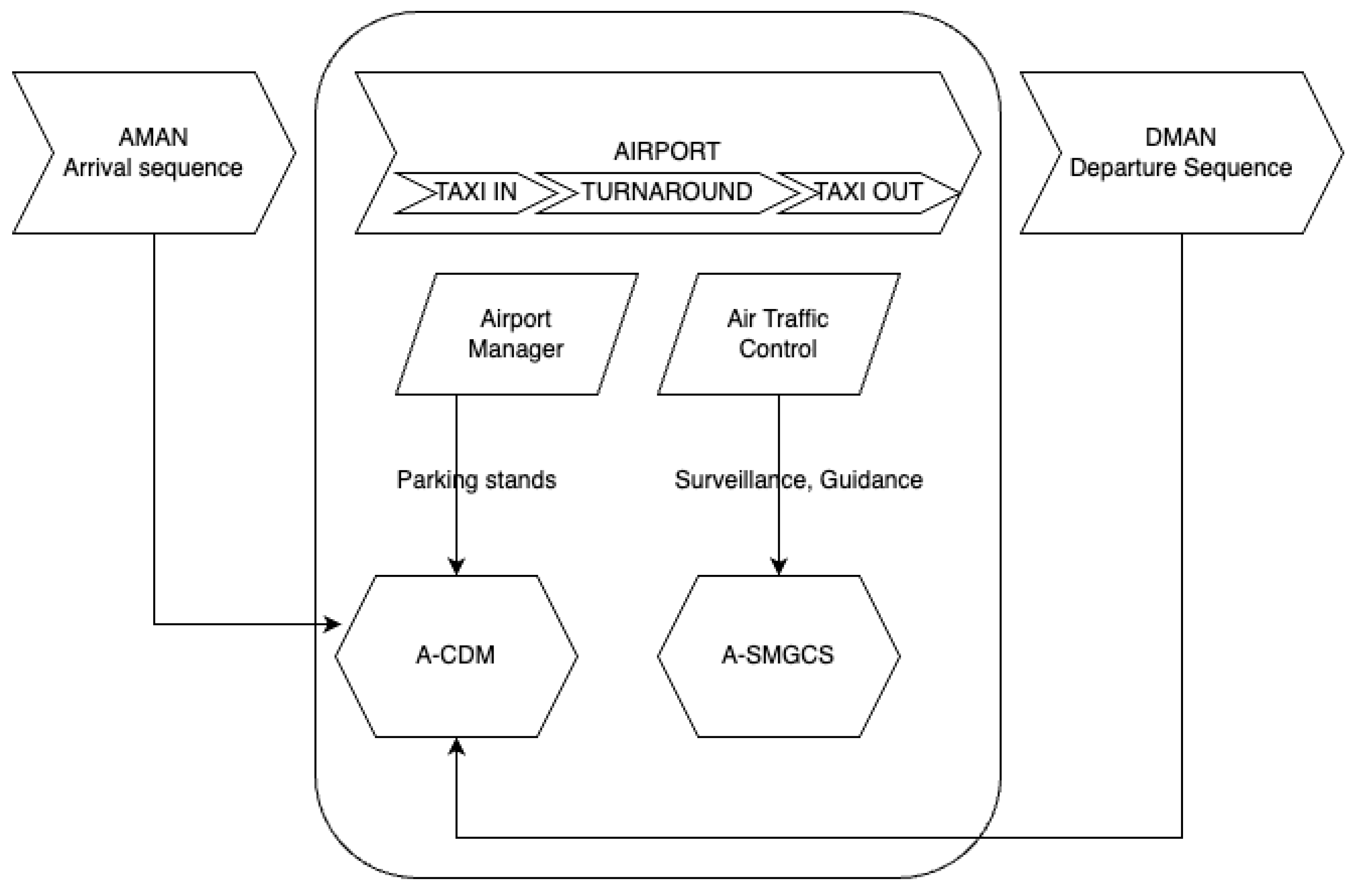 Engproc 90 00015 g002