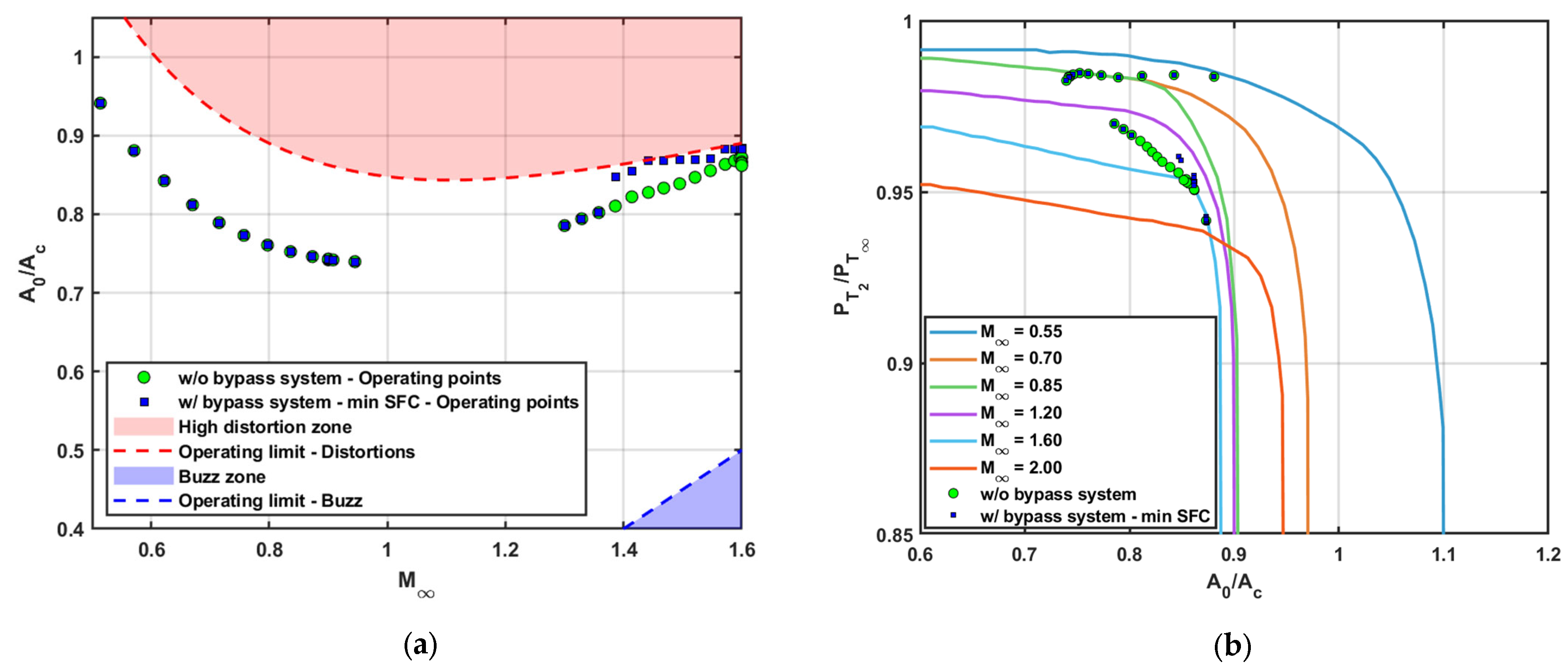 Engproc 90 00050 g002