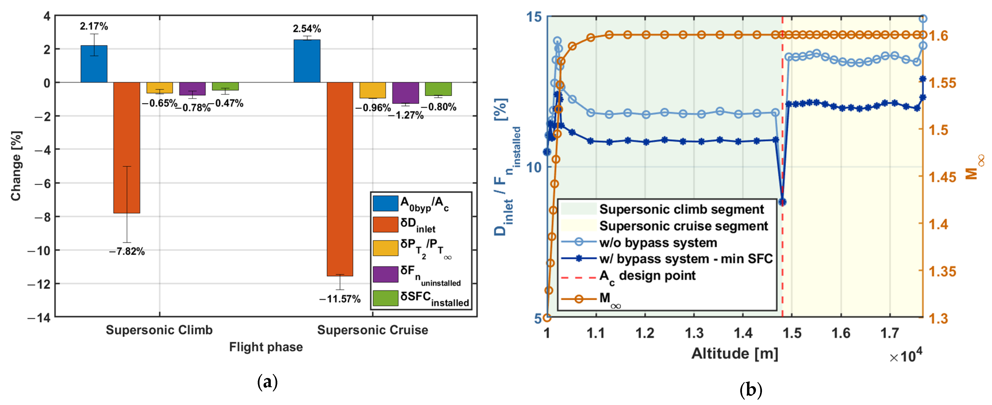 Engproc 90 00050 g004