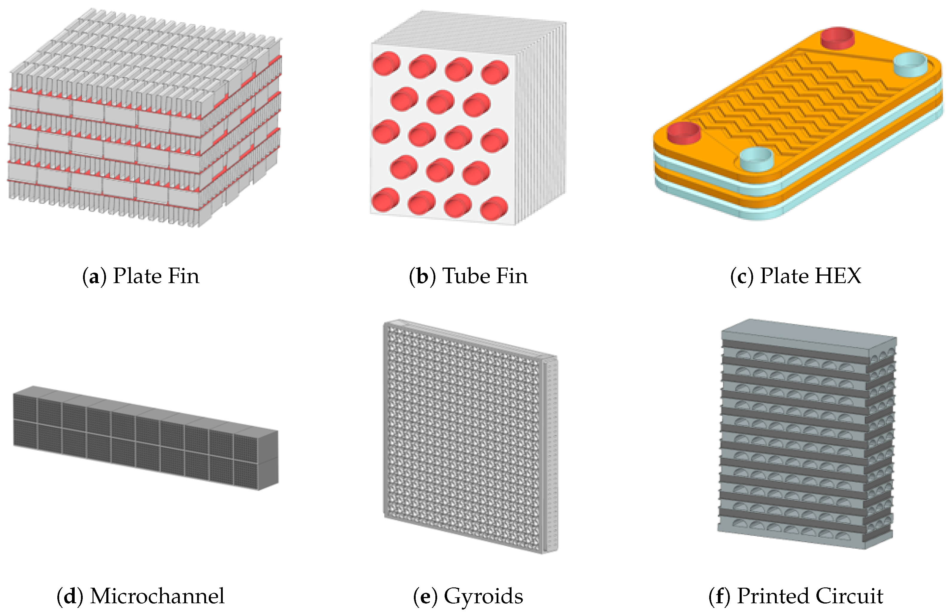 Engproc 90 00062 g001