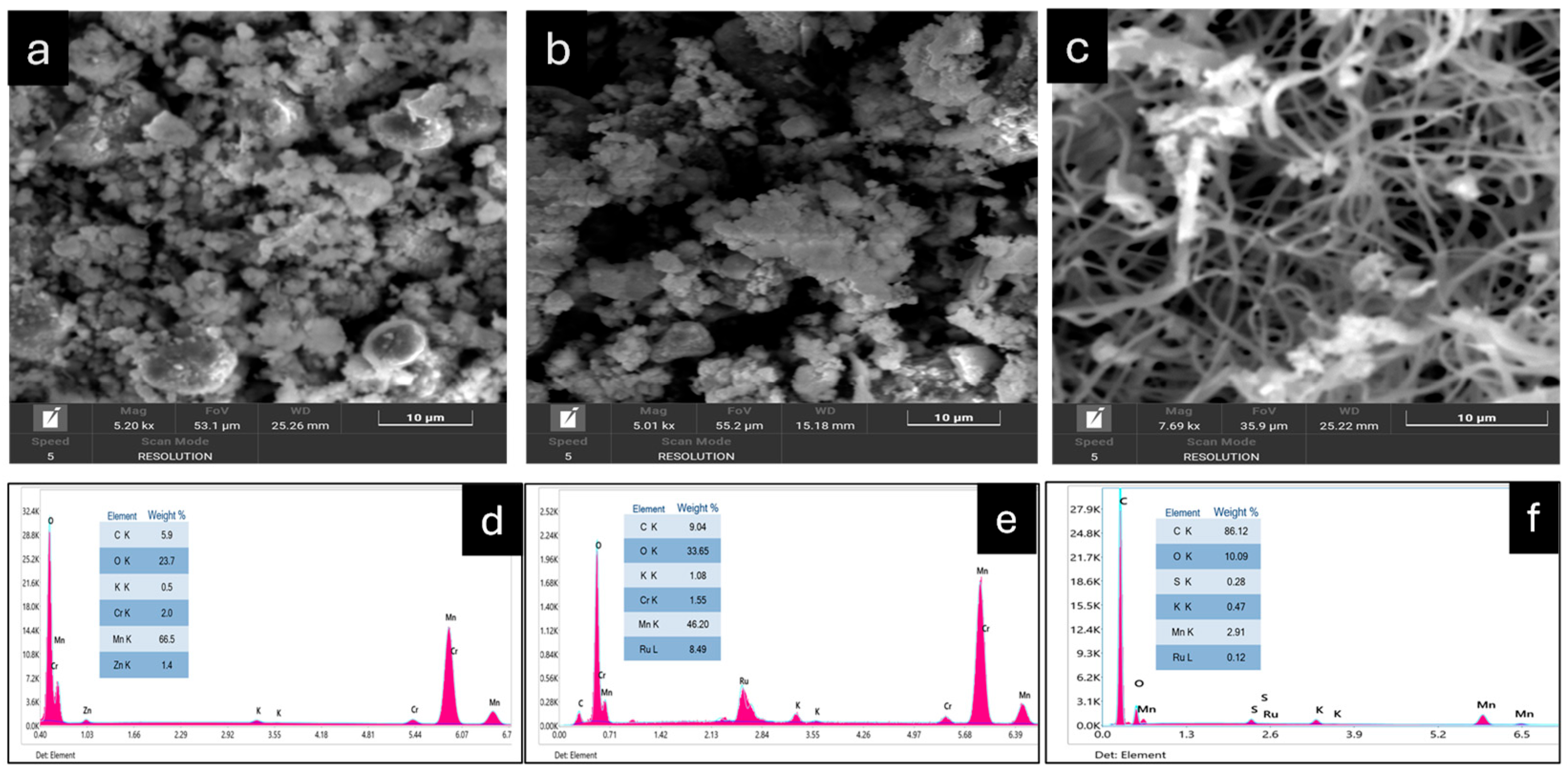 Engproc 90 00071 g002