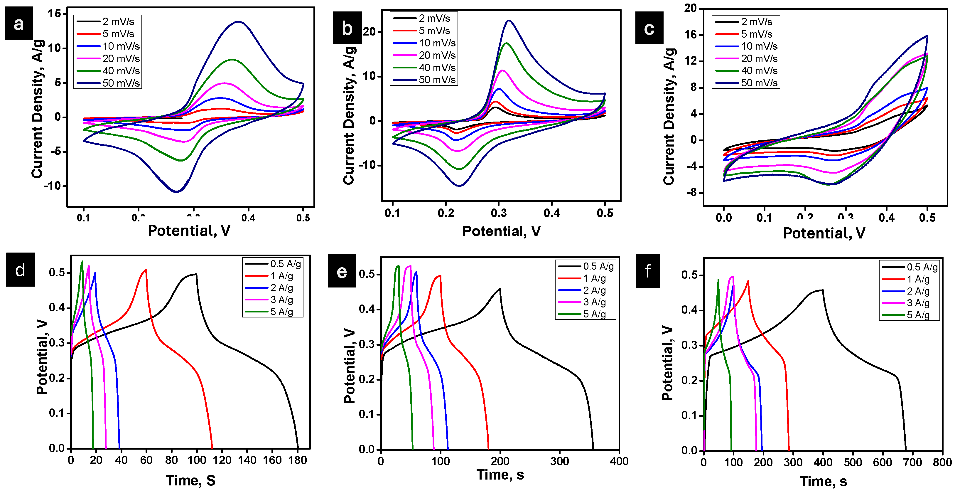 Engproc 90 00071 g004