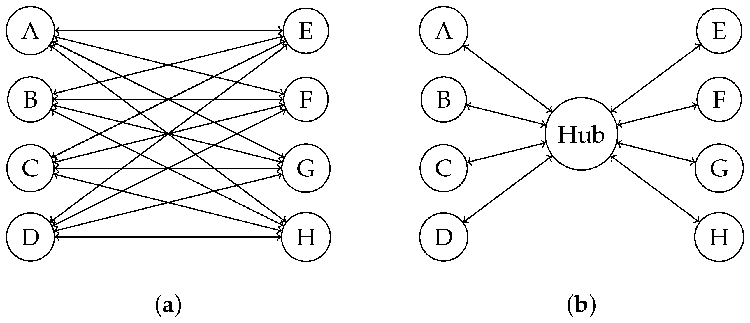 Engproc 90 00072 g001