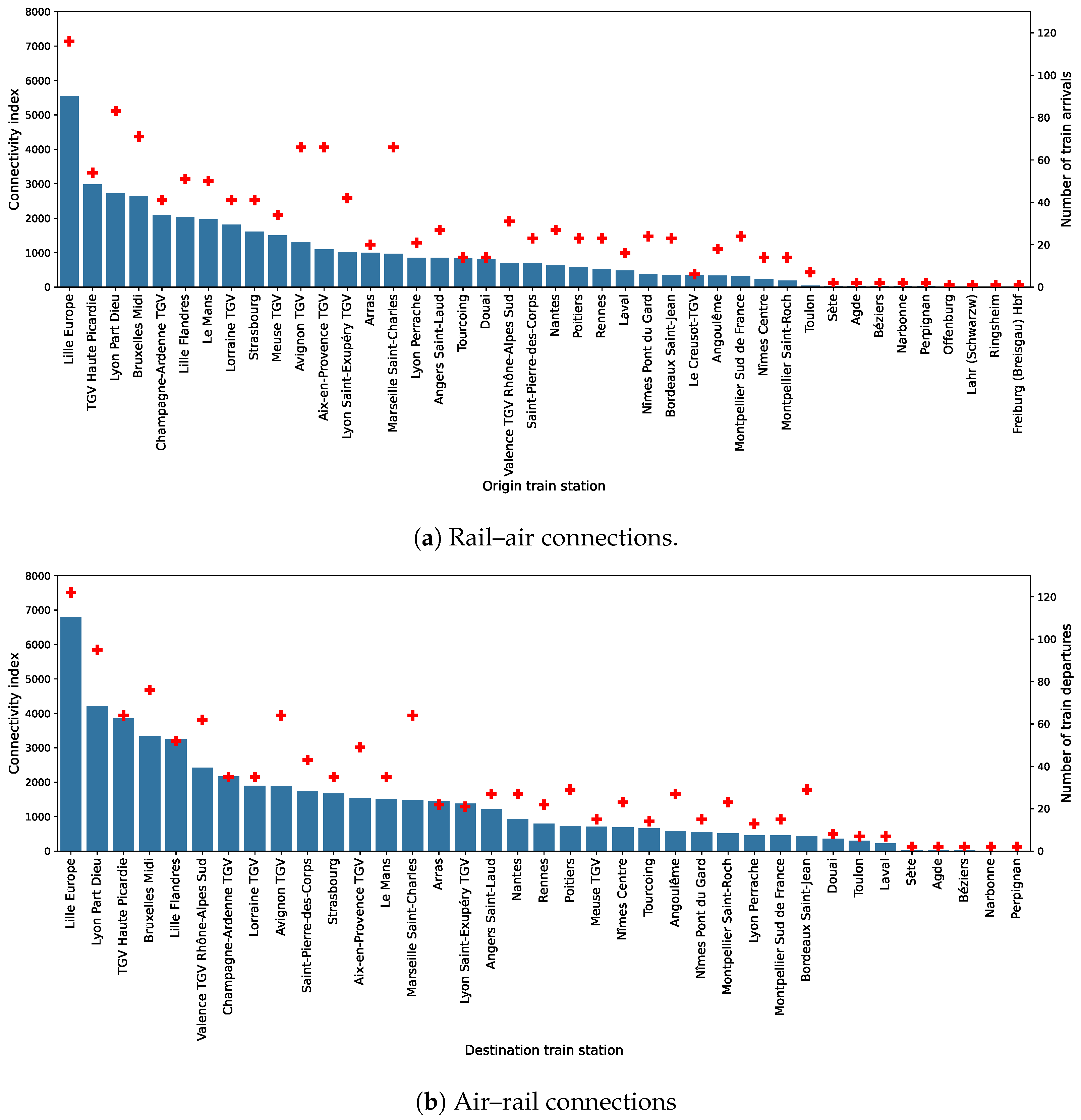 Engproc 90 00072 g004