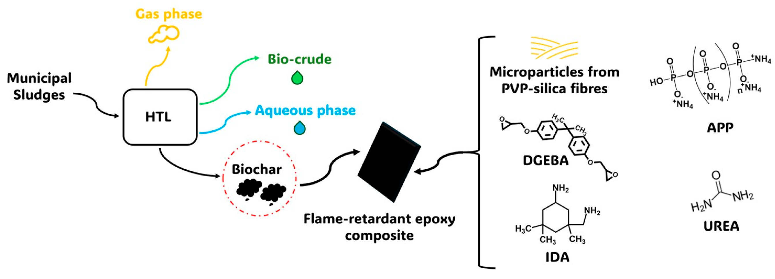 Engproc 90 00079 g003