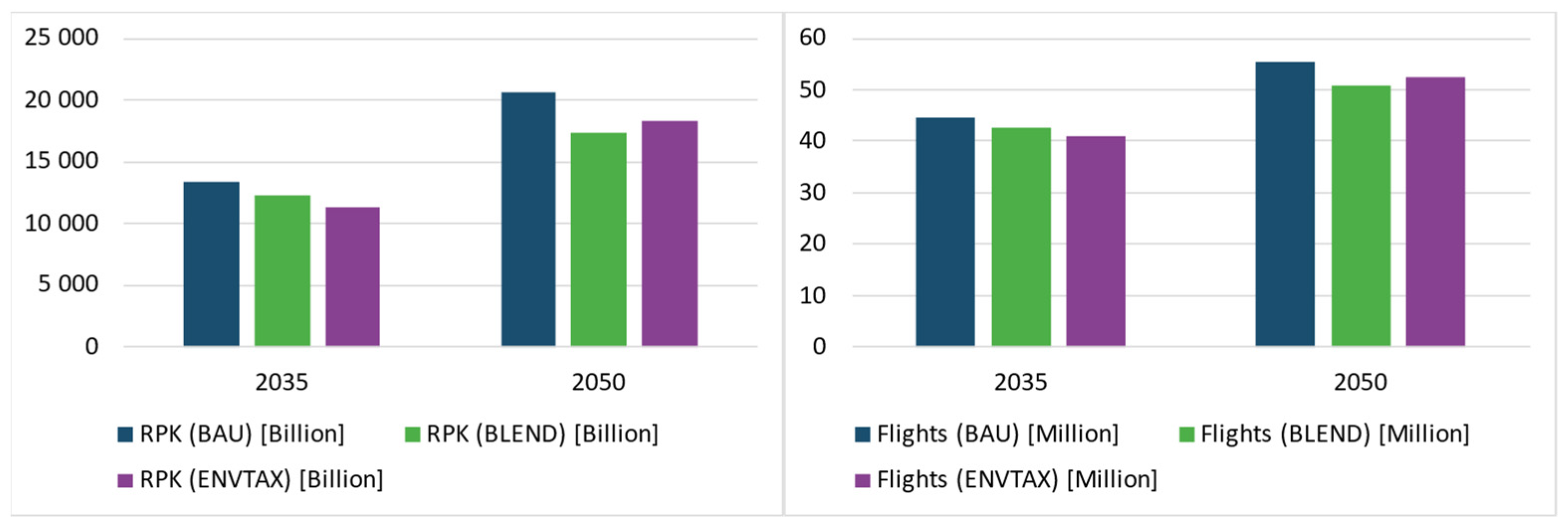 Engproc 90 00095 g005