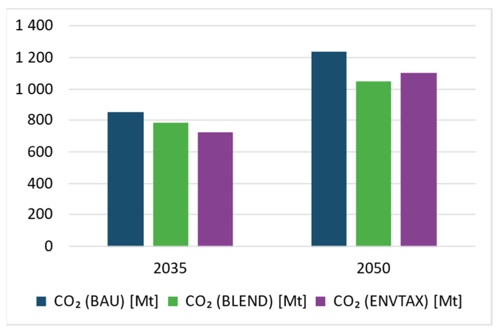 Engproc 90 00095 g006