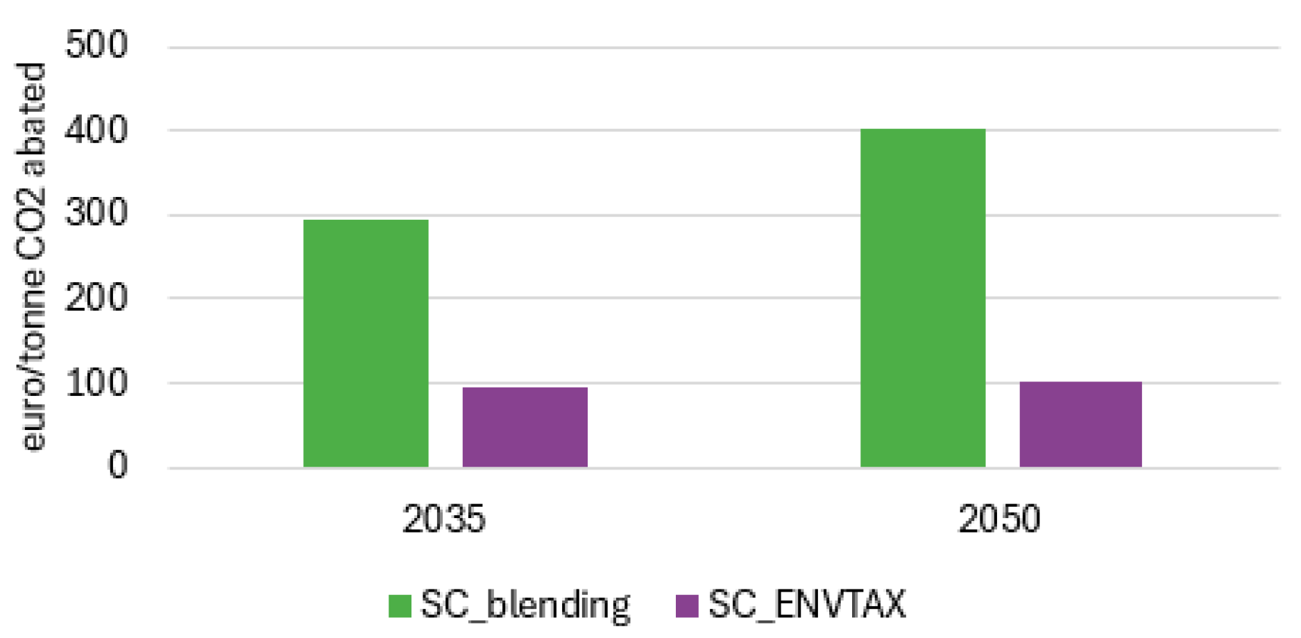Engproc 90 00095 g008