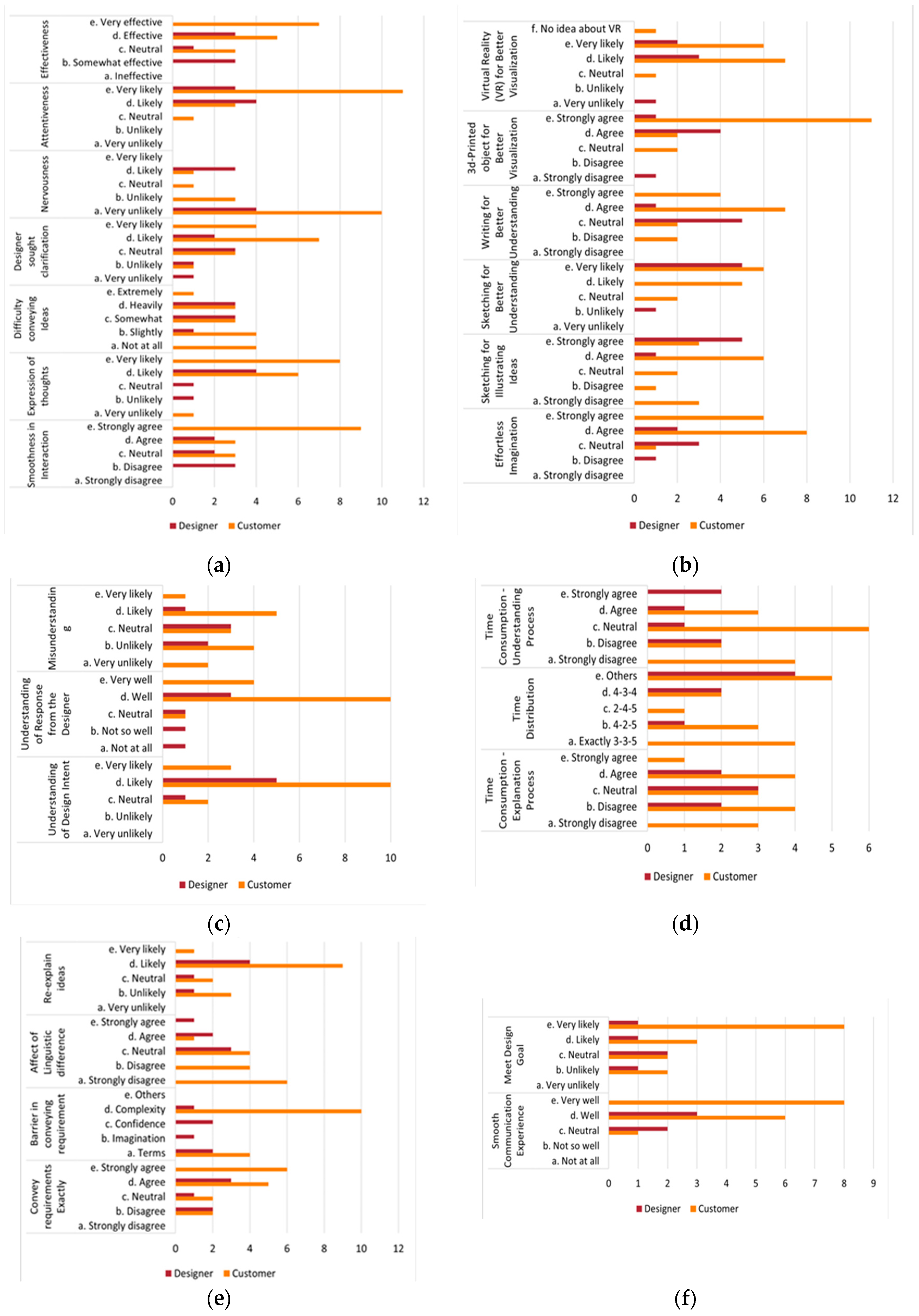 Engproc 91 00006 g002
