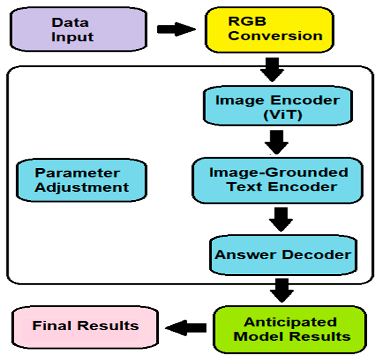 Engproc 92 00013 g002