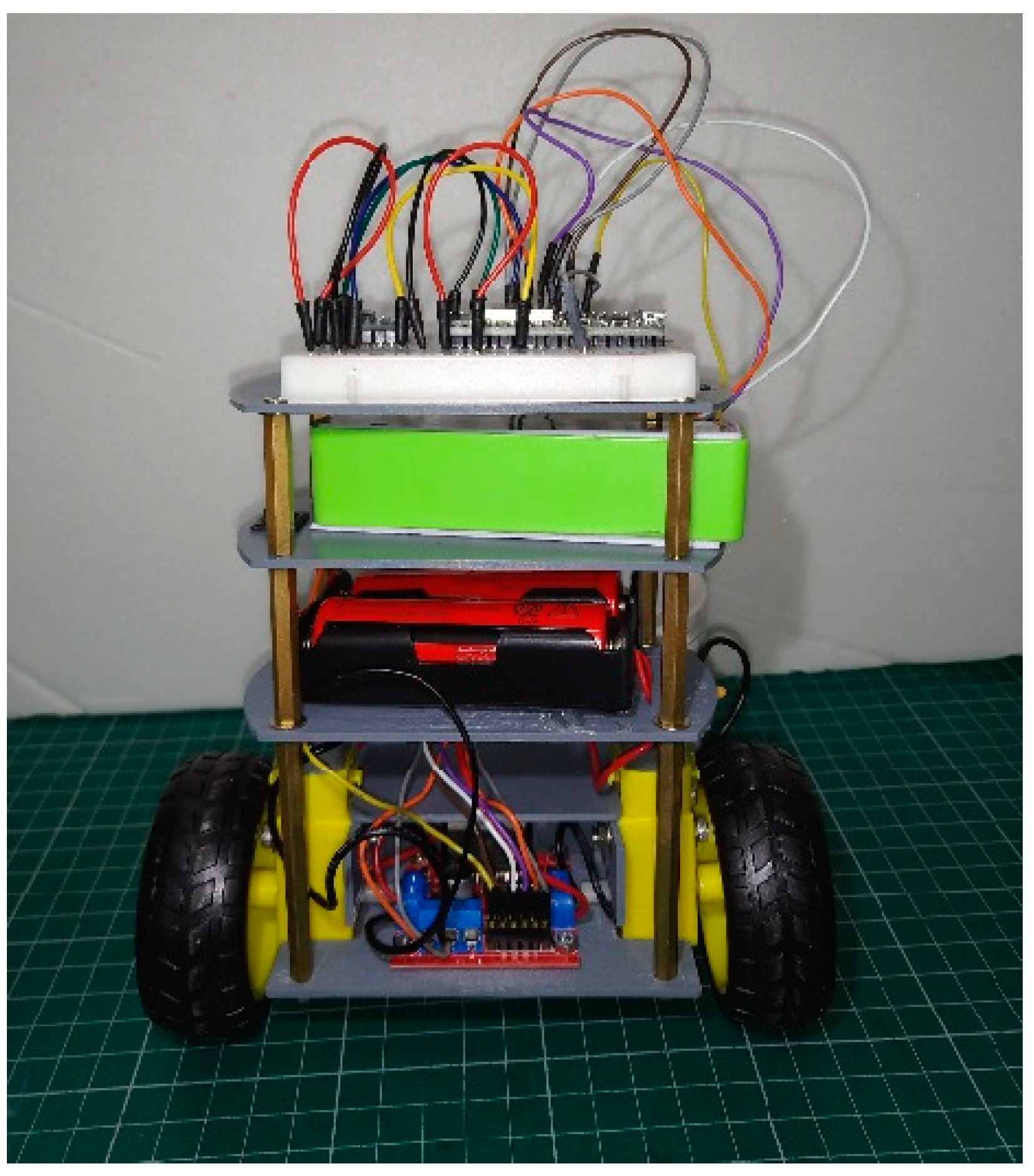 Engproc 92 00024 g005